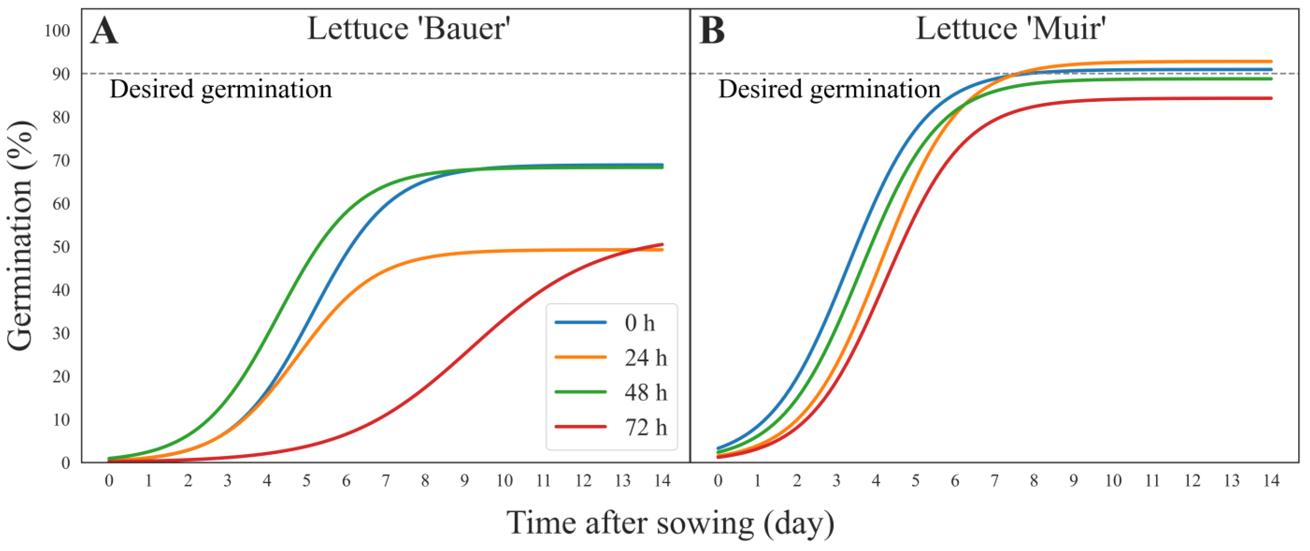 Sensors 24 04235 g003 Sensors 24 04235 g003