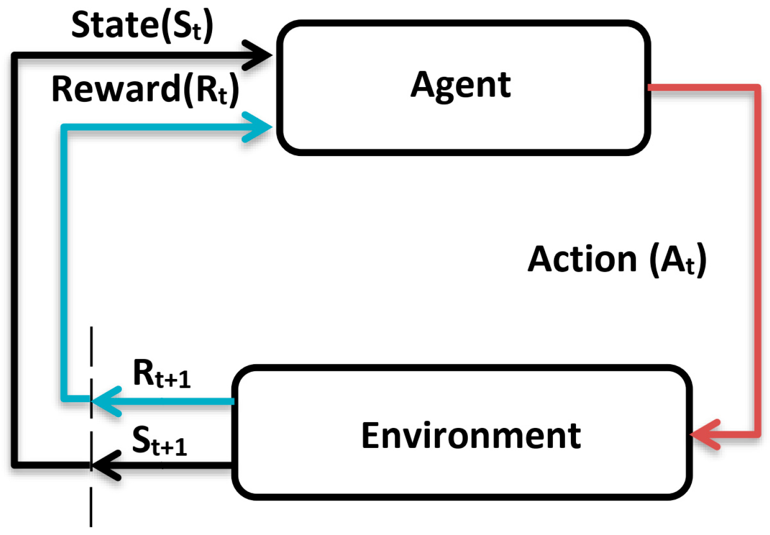 Sensors 24 04236 g001