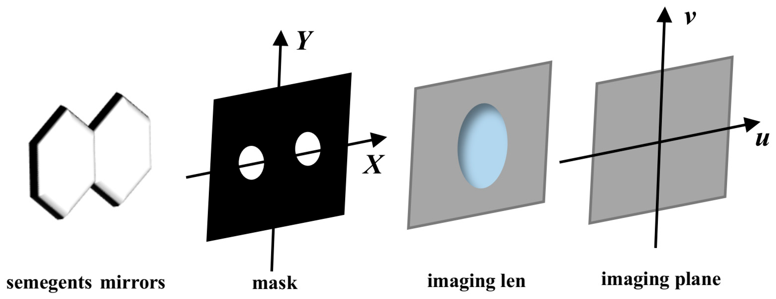 Sensors 24 04236 g002