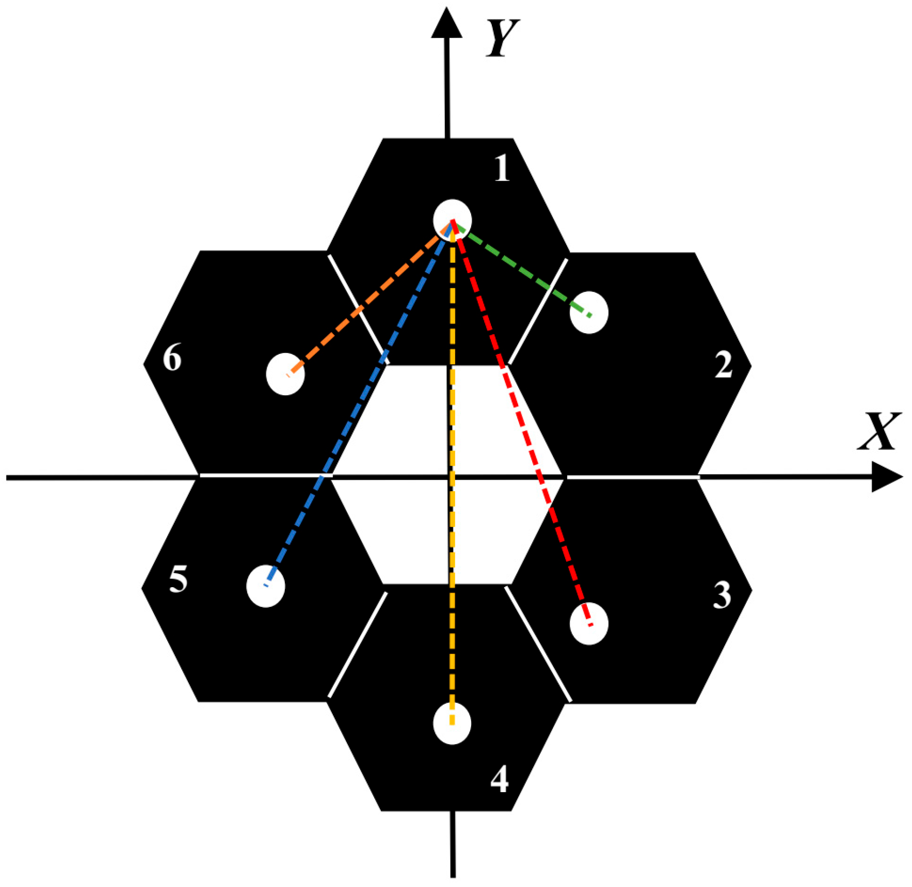 Sensors 24 04236 g003