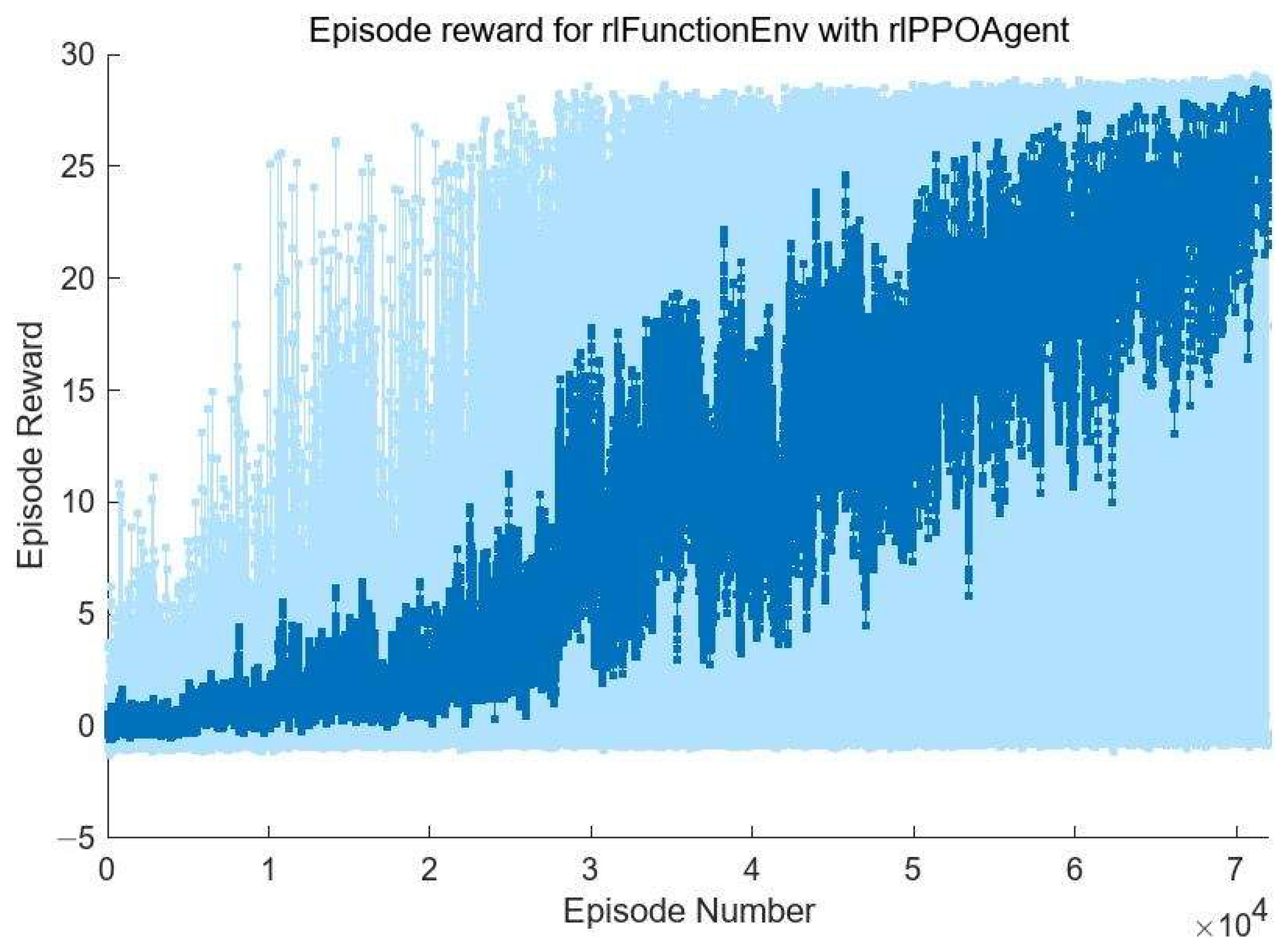 Sensors 24 04236 g008