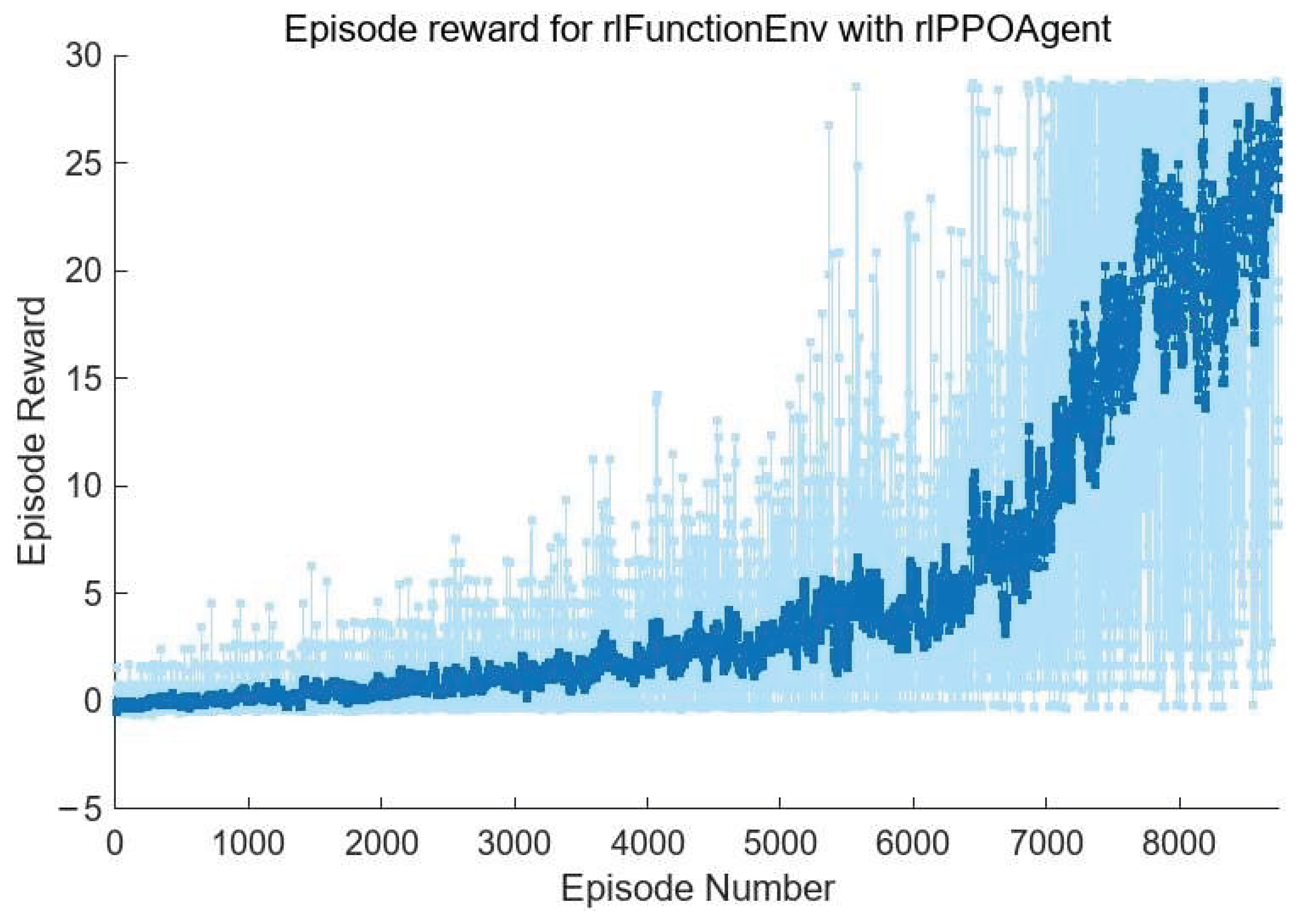 Sensors 24 04236 g011