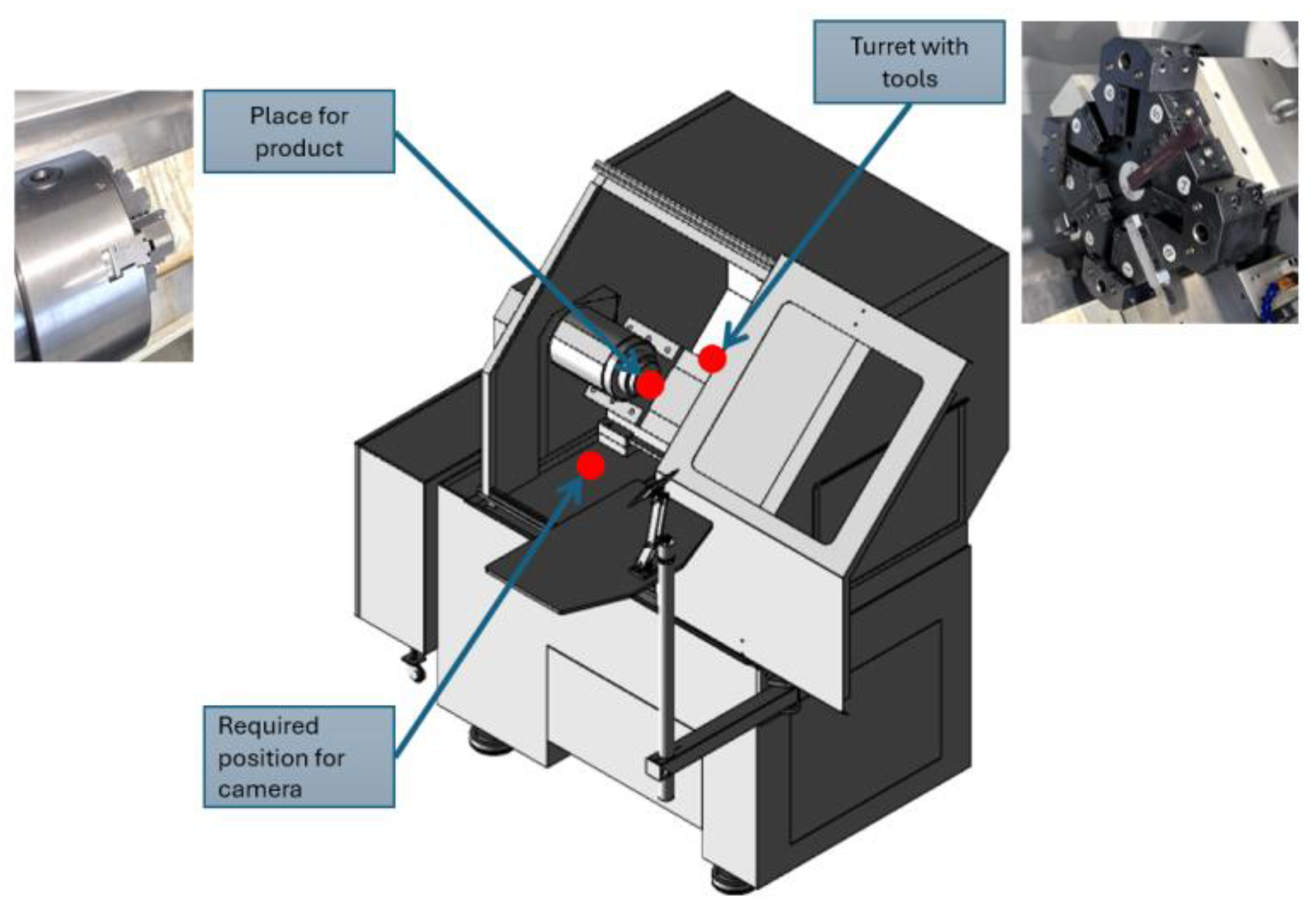 Sensors 24 04239 g004