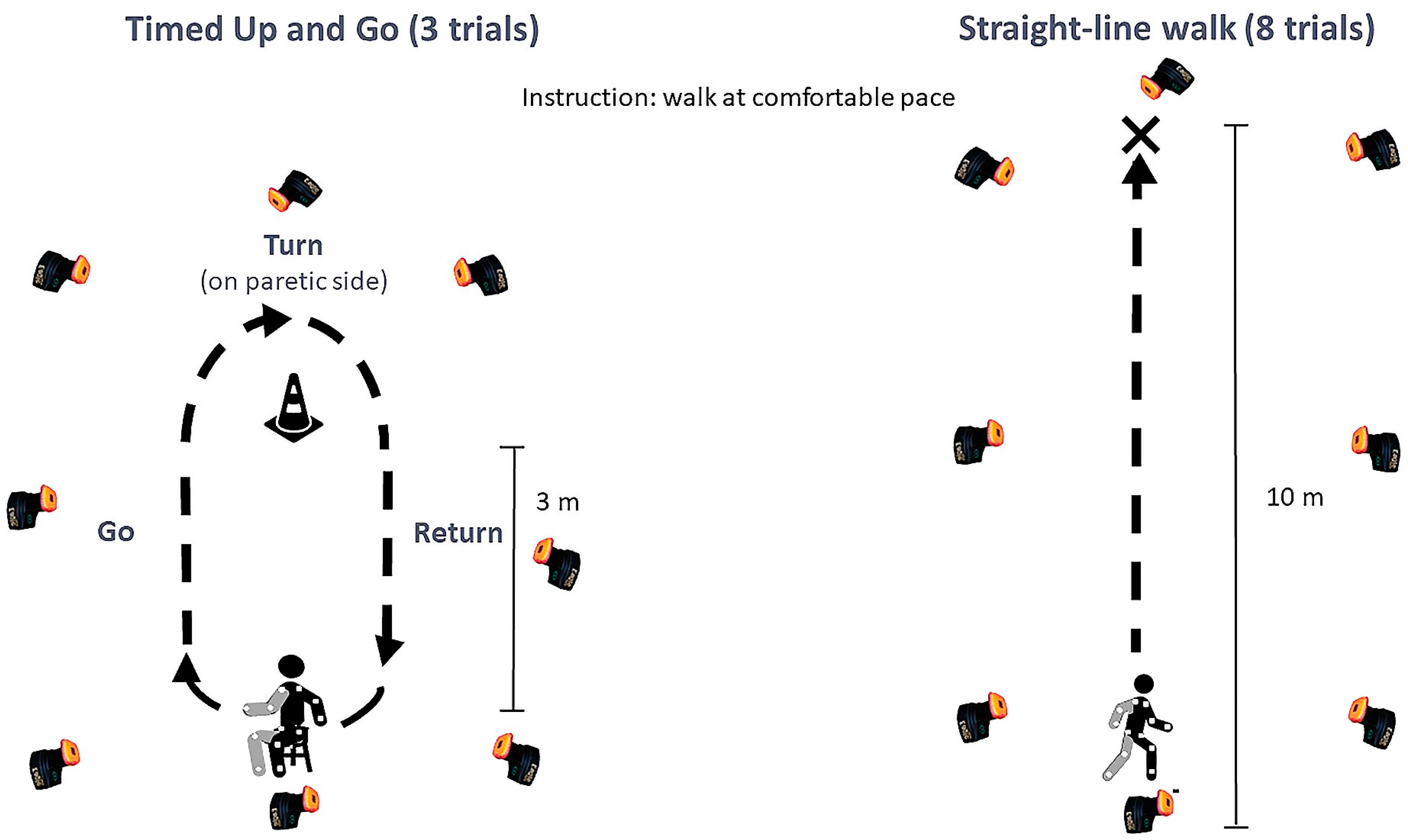 Sensors 24 04241 g001