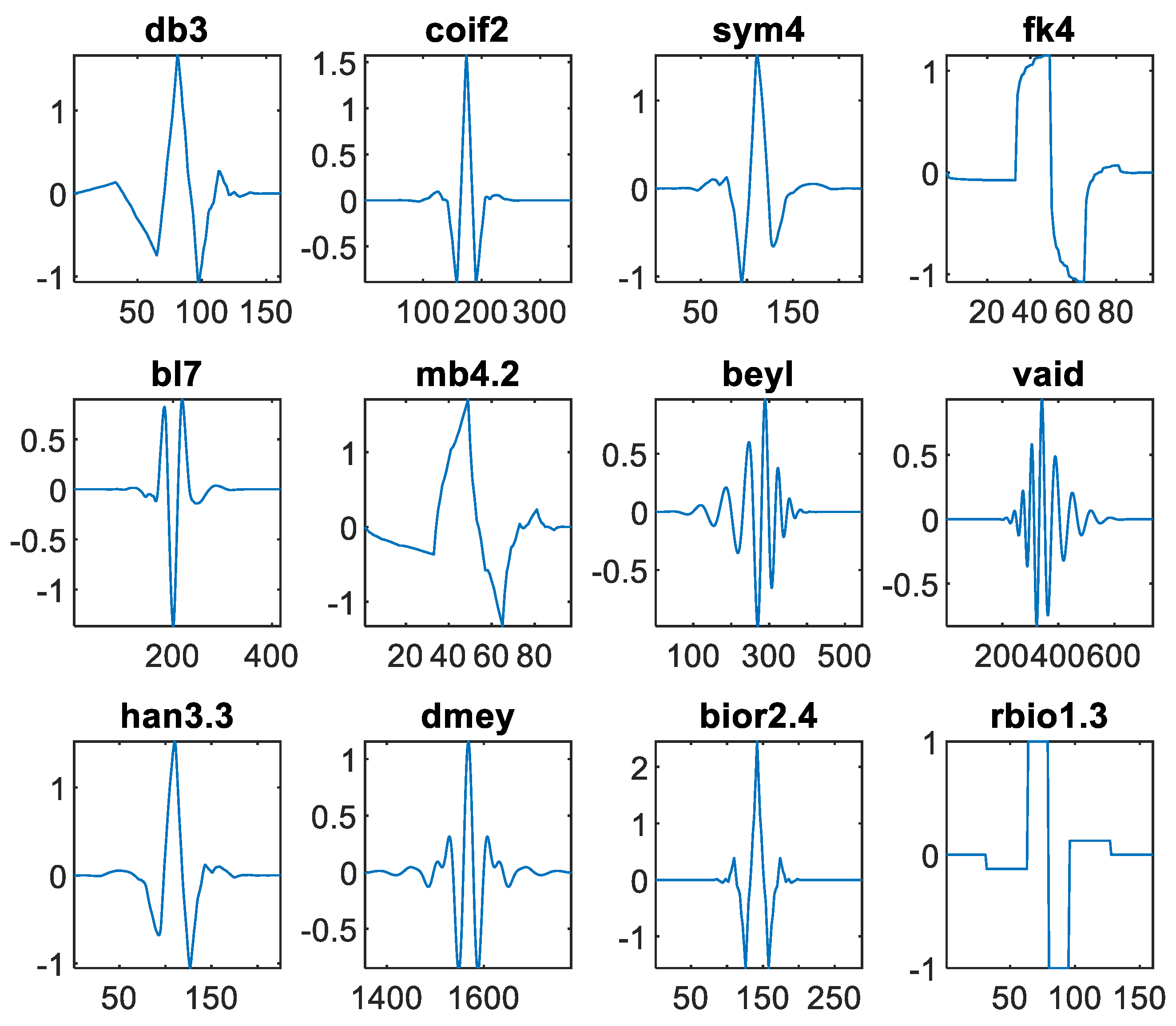 Sensors 24 04243 g004 Sensors 24 04243 g004