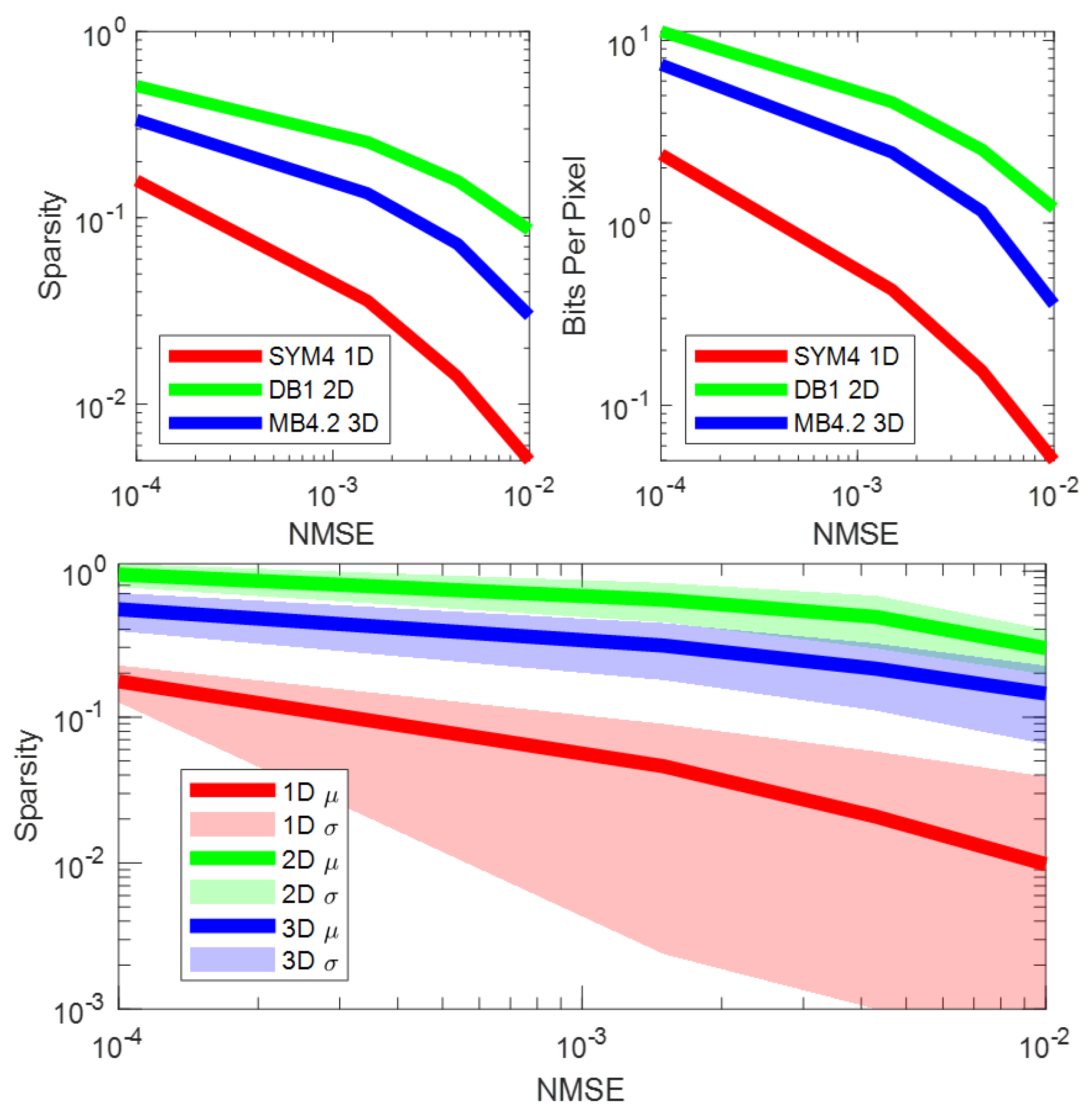 Sensors 24 04243 g008 Sensors 24 04243 g008