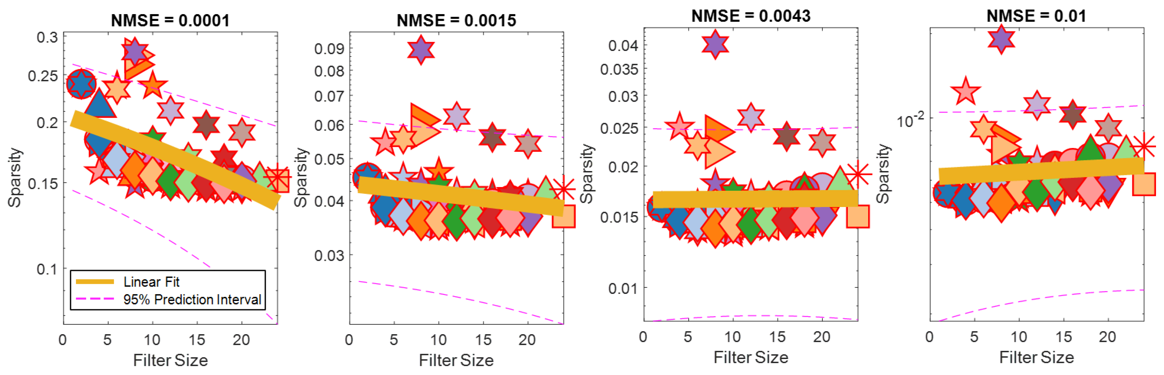 Sensors 24 04243 g011 Sensors 24 04243 g011