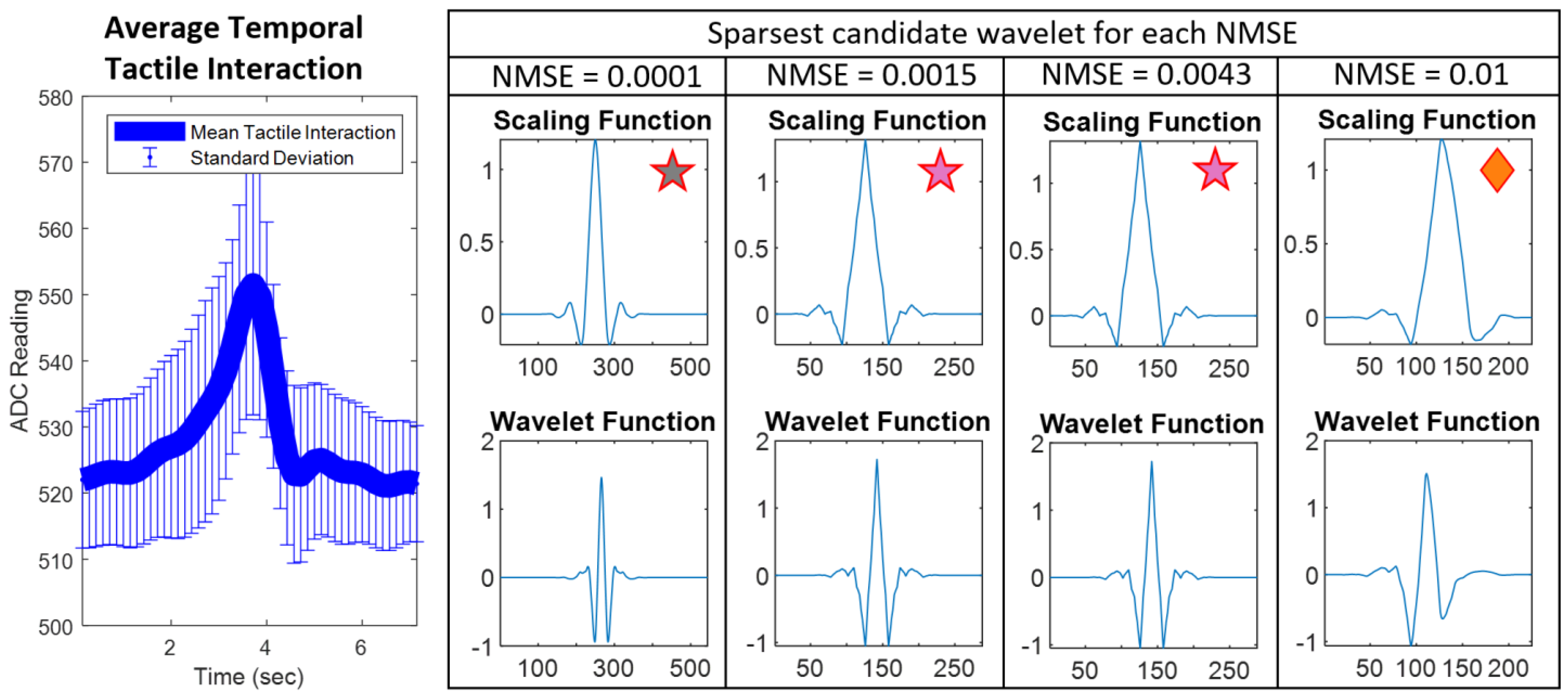 Sensors 24 04243 g012 Sensors 24 04243 g012