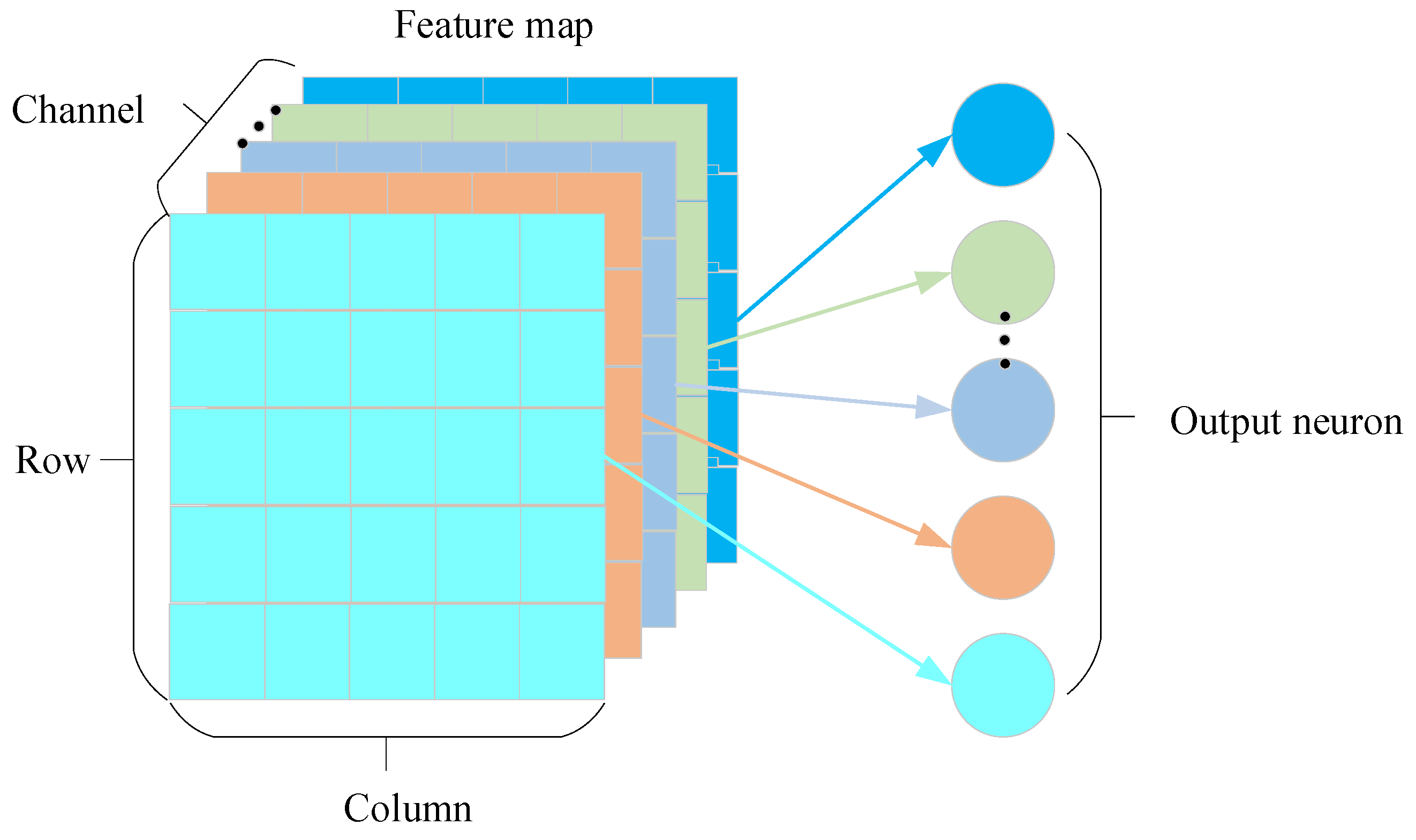 Sensors 24 04244 g001
