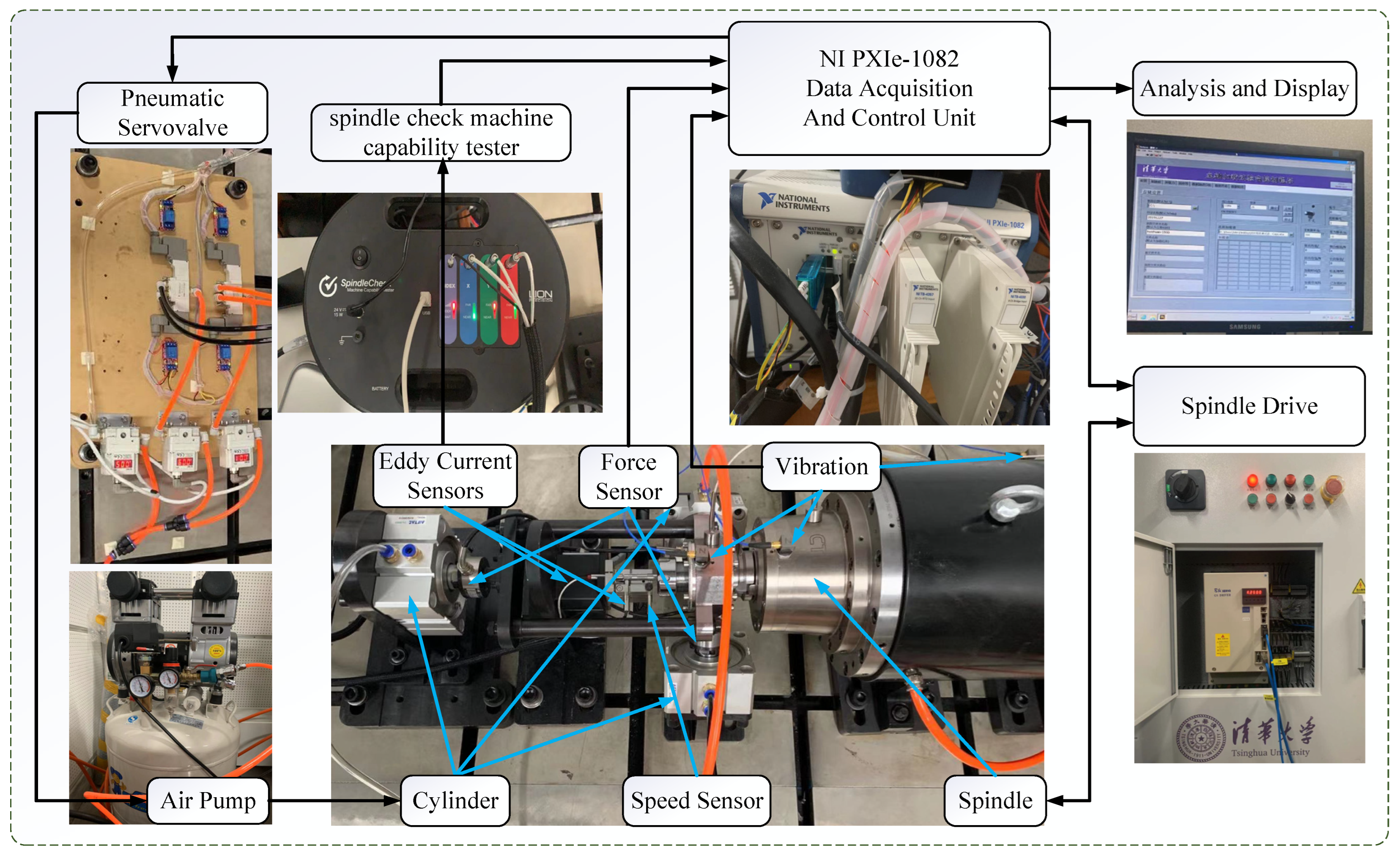 Sensors 24 04244 g007