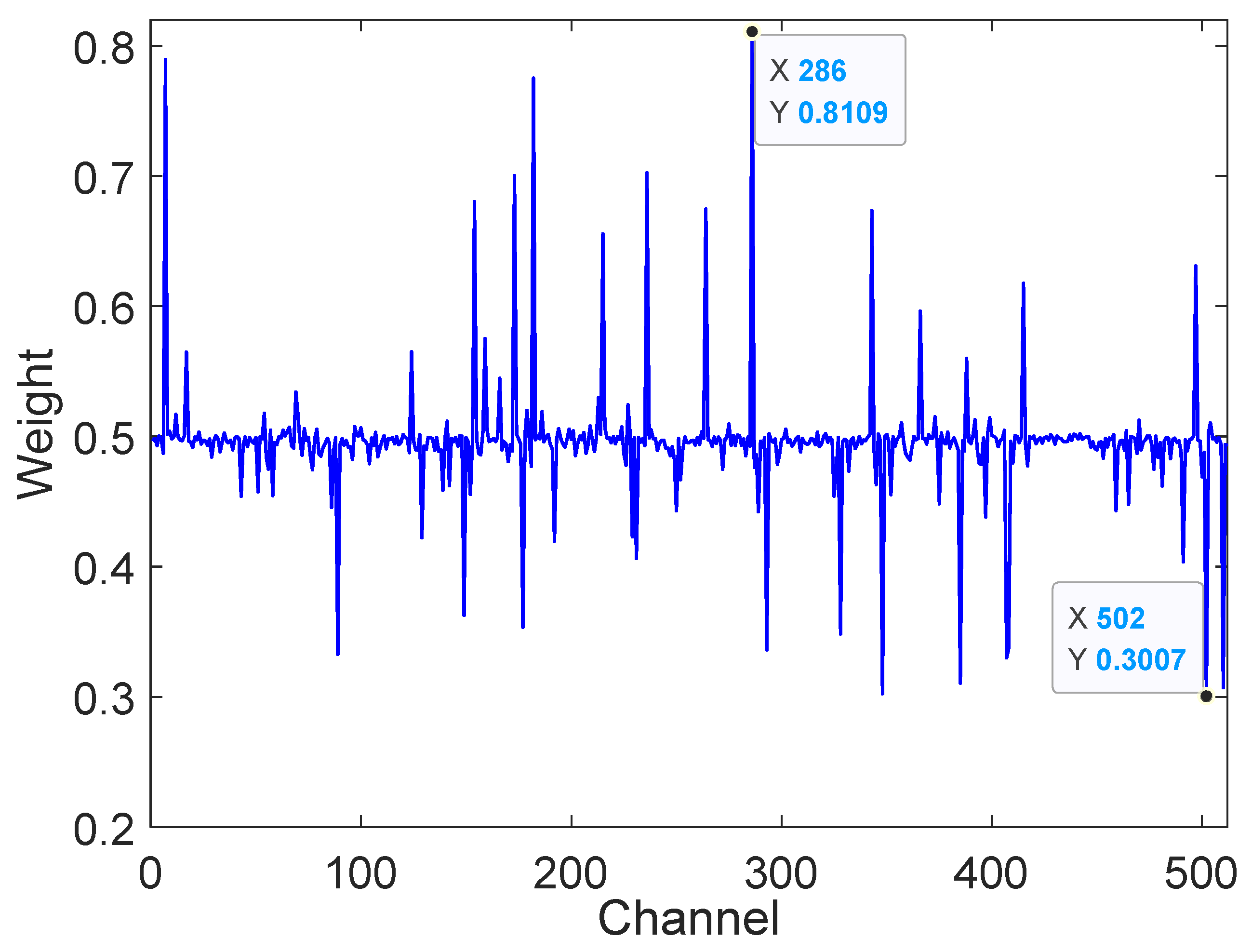Sensors 24 04244 g011