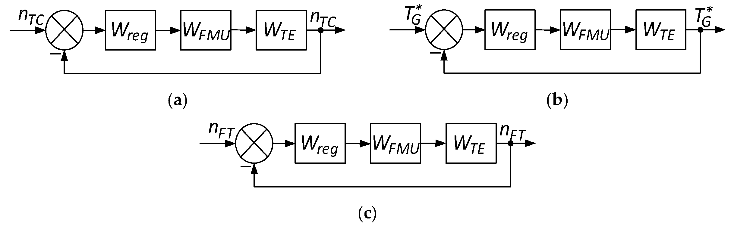 Sensors 24 04246 g001