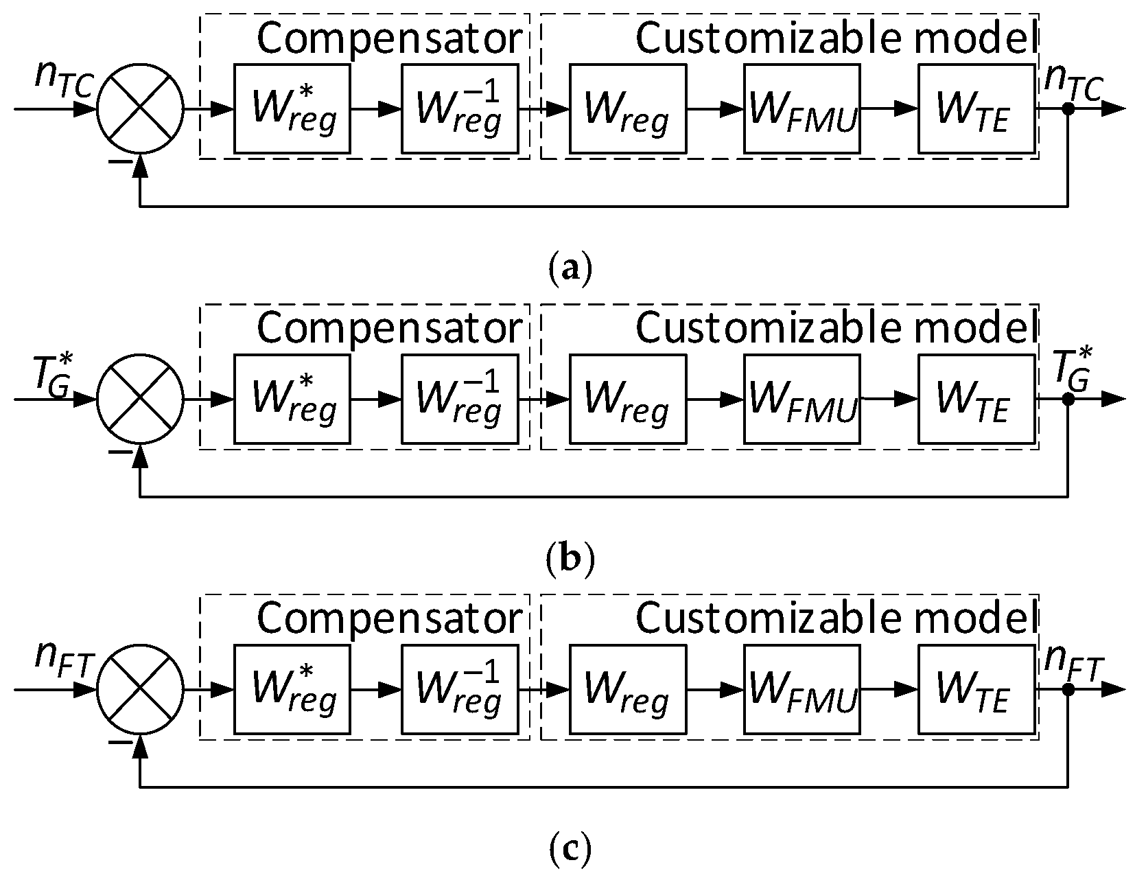 Sensors 24 04246 g002