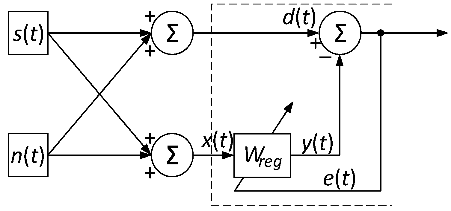 Sensors 24 04246 g003