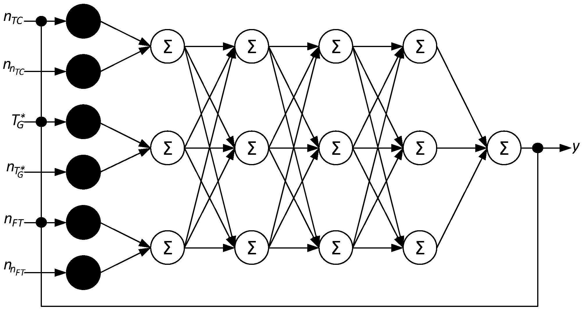 Sensors 24 04246 g006