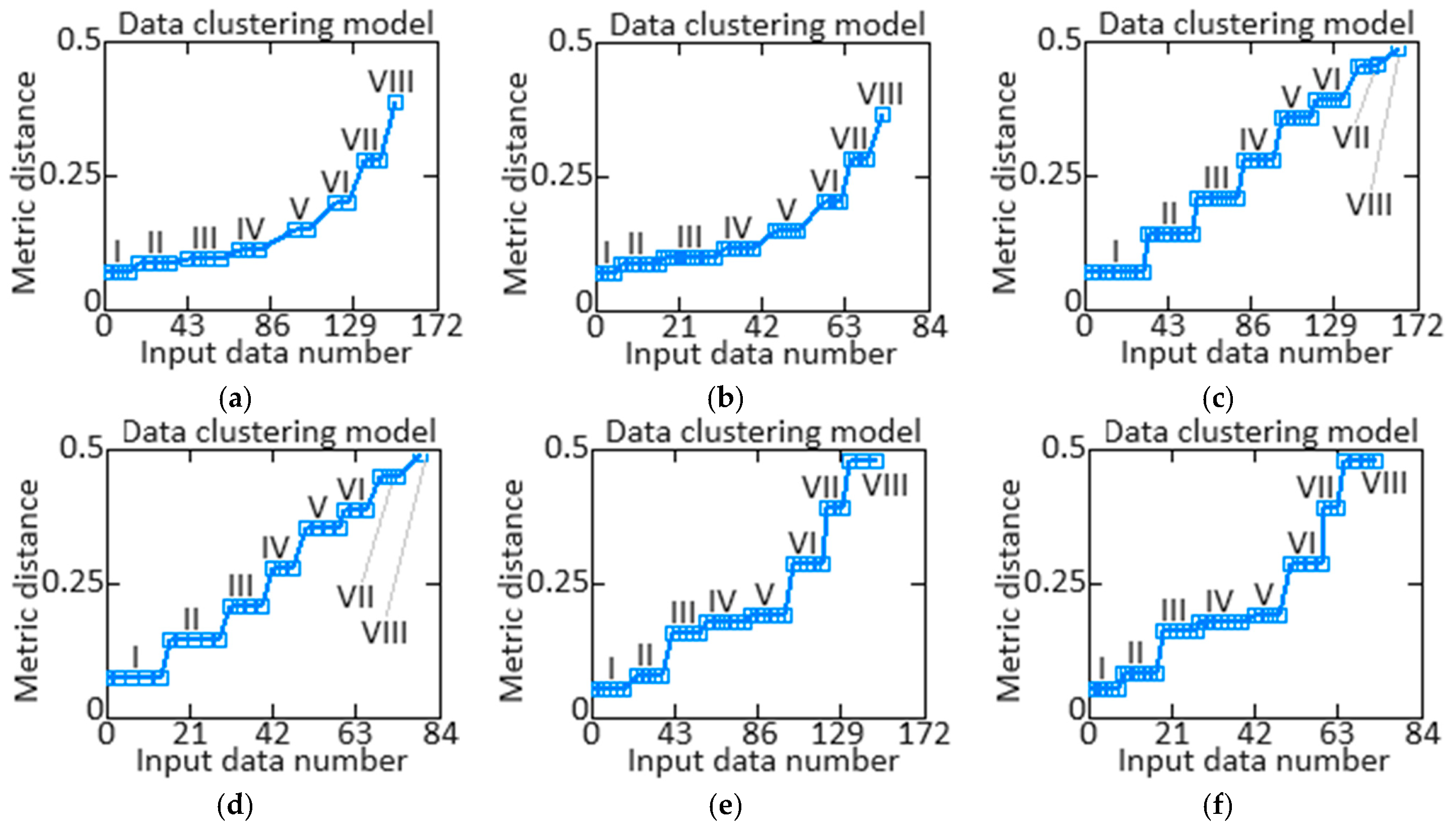 Sensors 24 04246 g008