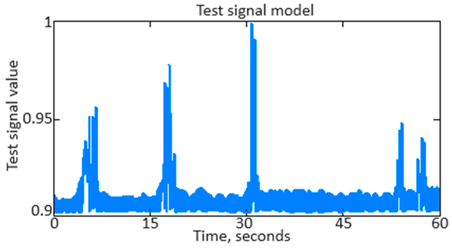 Sensors 24 04246 g012