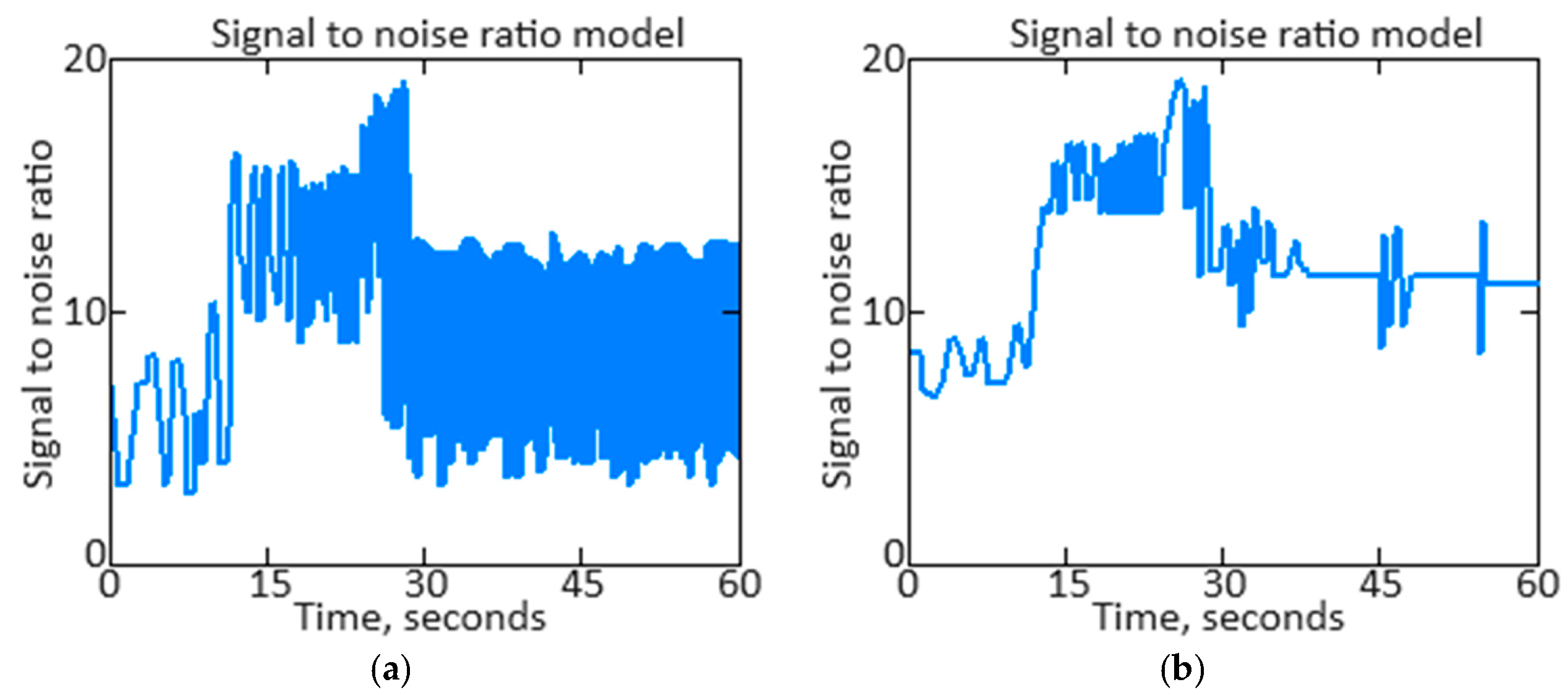 Sensors 24 04246 g016