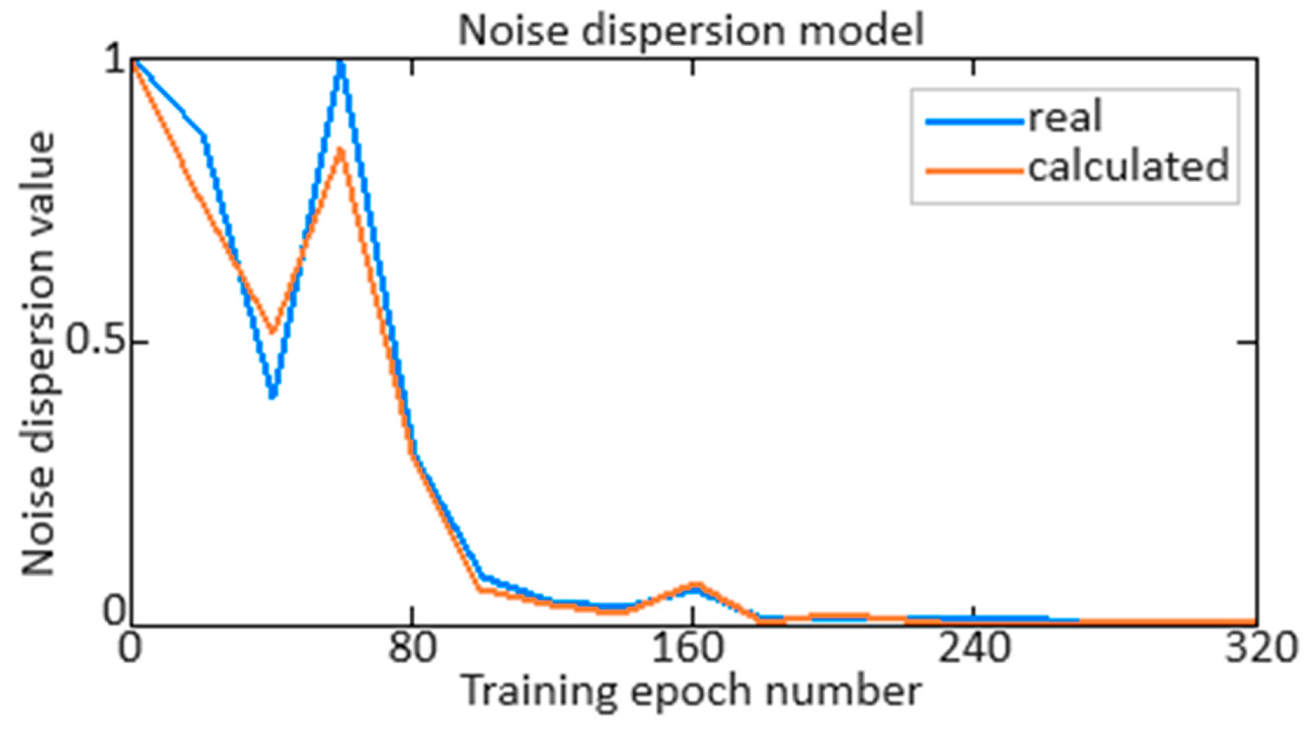 Sensors 24 04246 g021