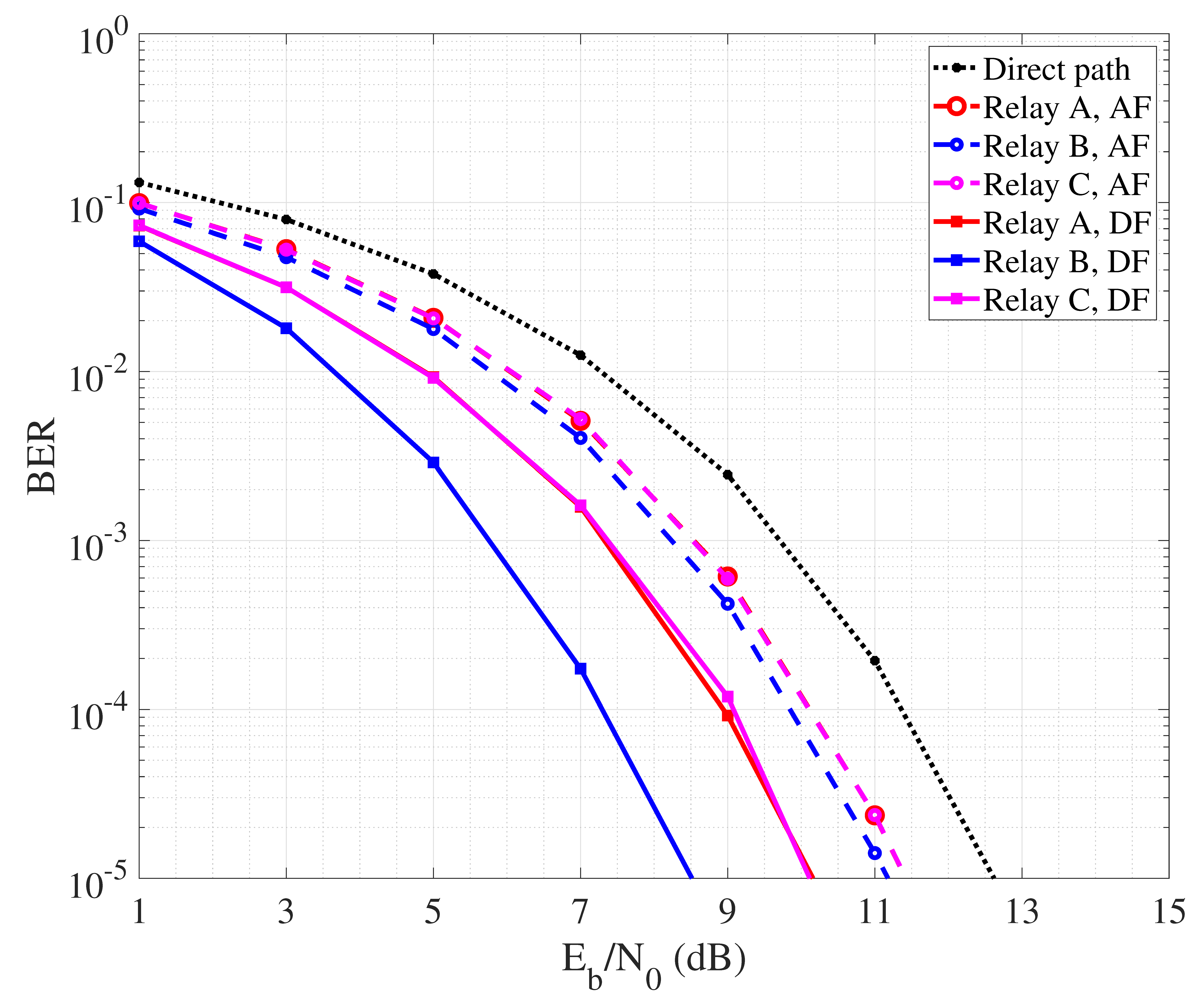 Sensors 24 04248 g005