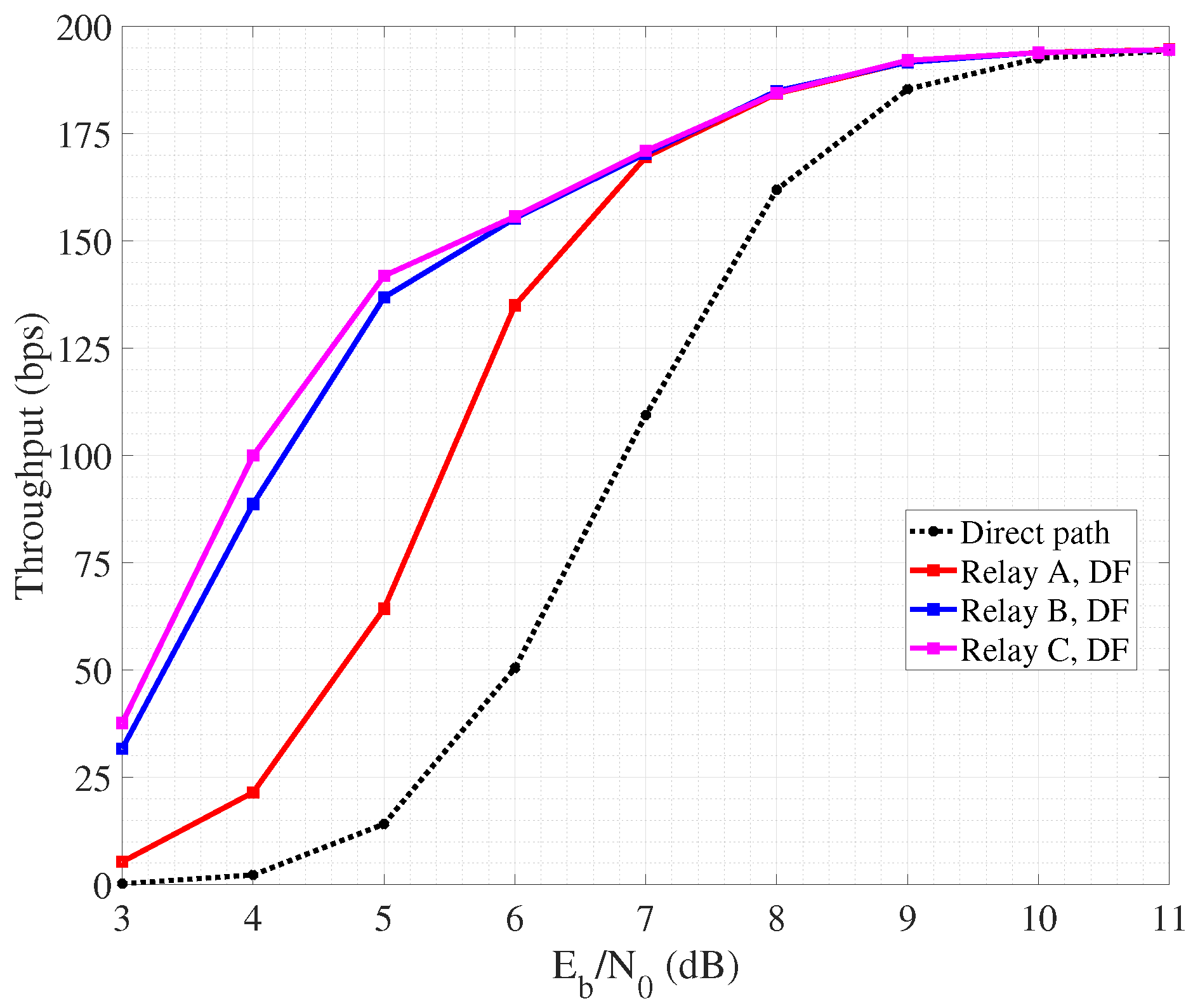 Sensors 24 04248 g008
