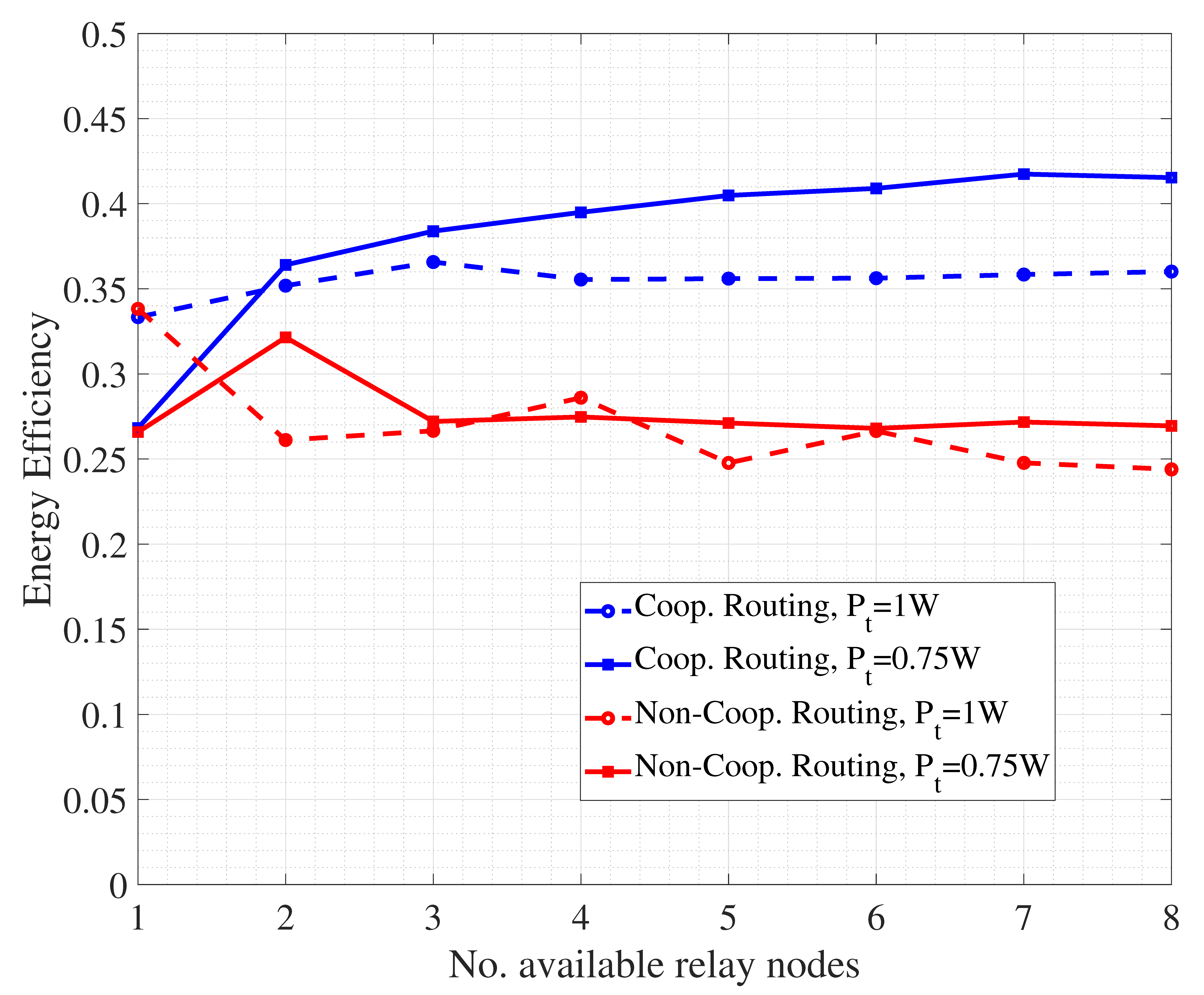 Sensors 24 04248 g009