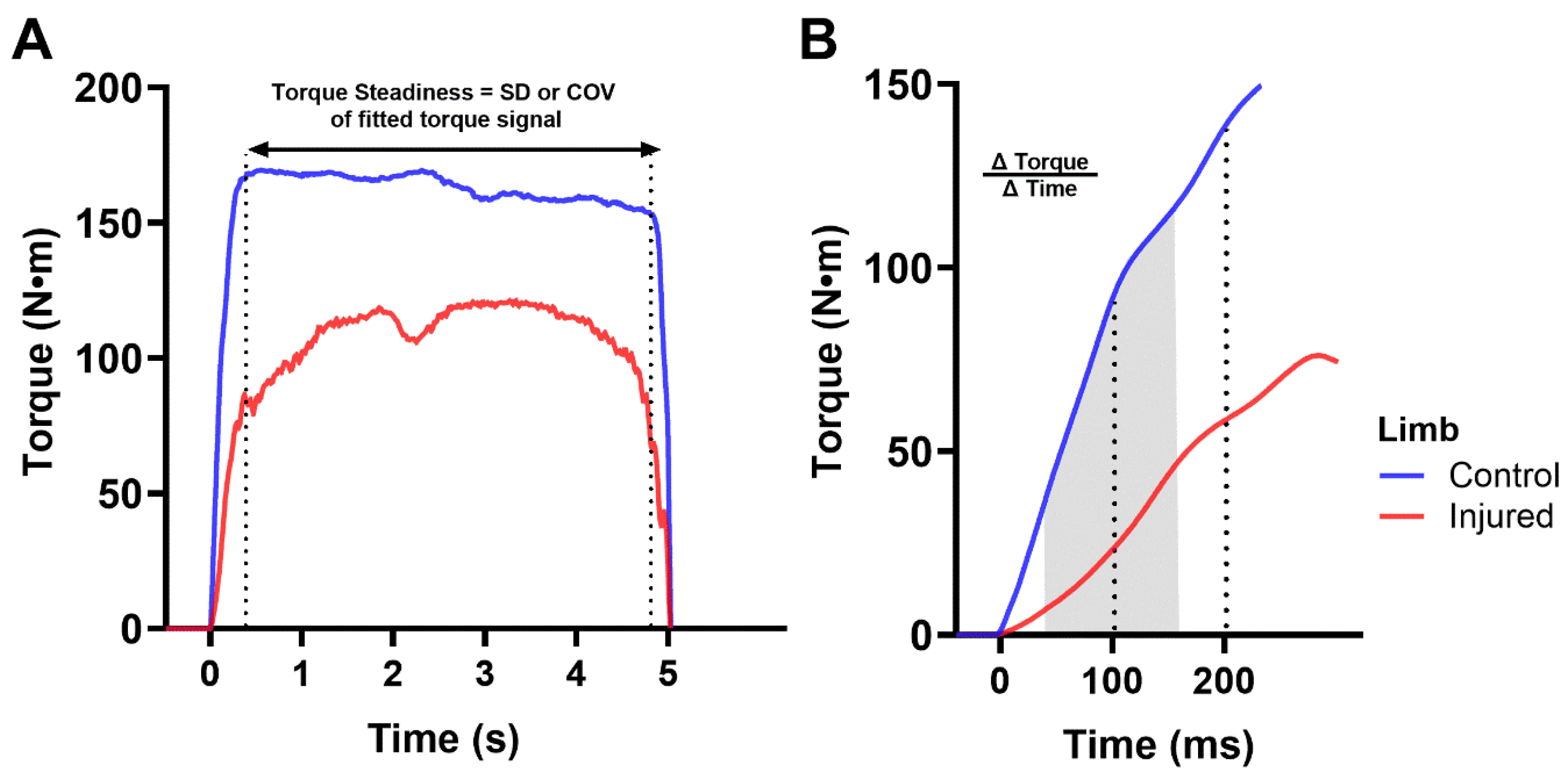 Sensors 24 04250 g001