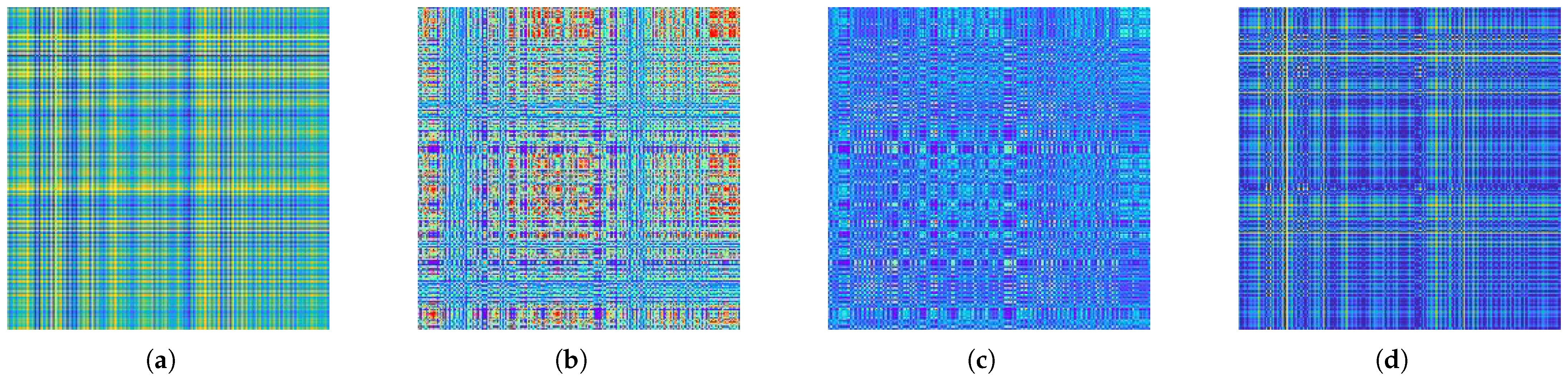 Sensors 24 04251 g007