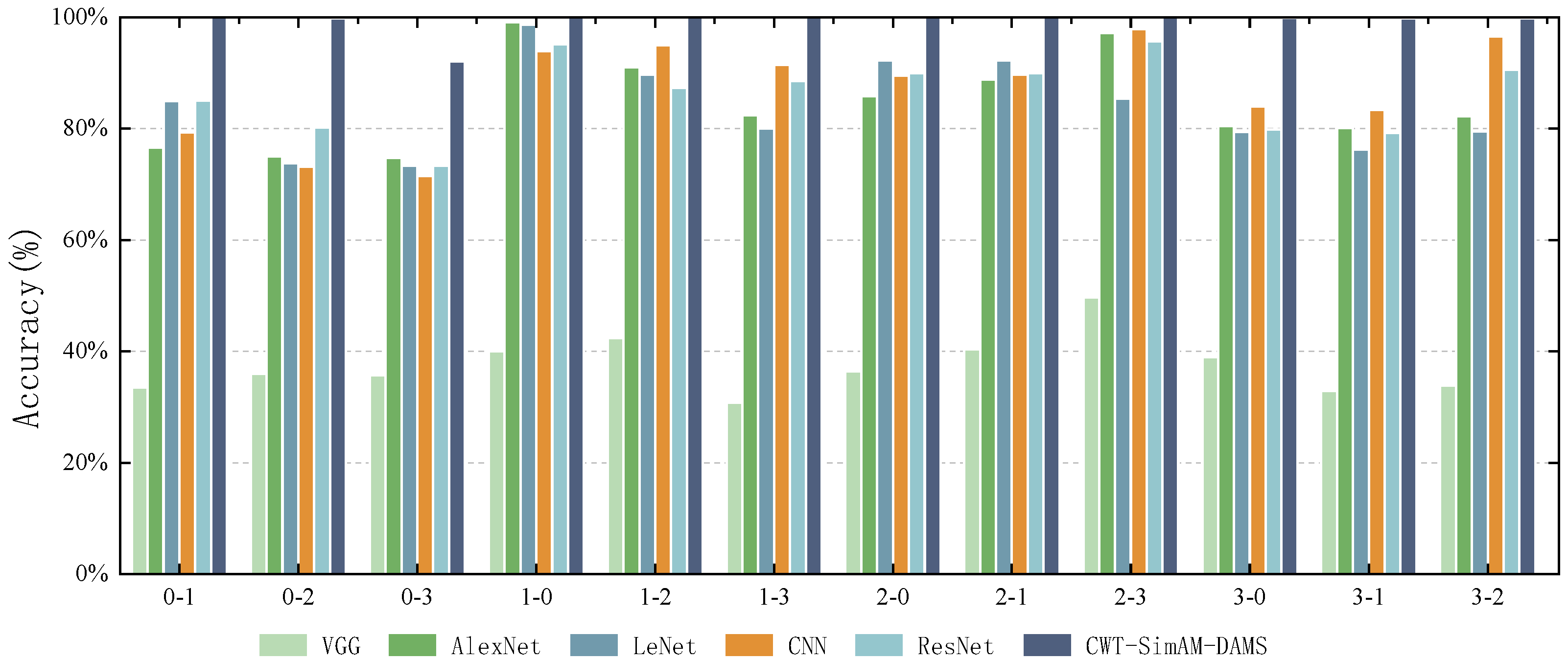 Sensors 24 04251 g011