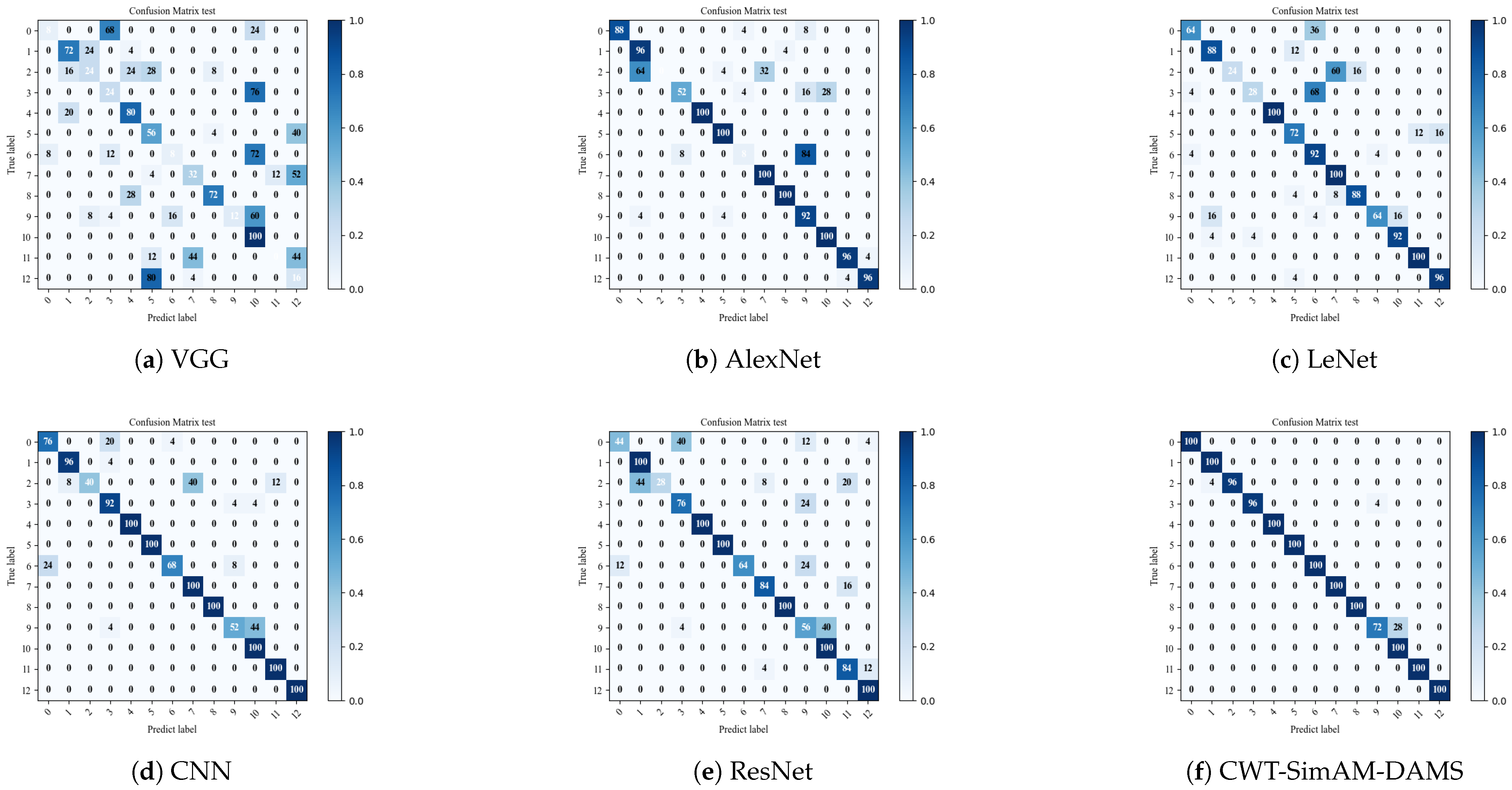 Sensors 24 04251 g014