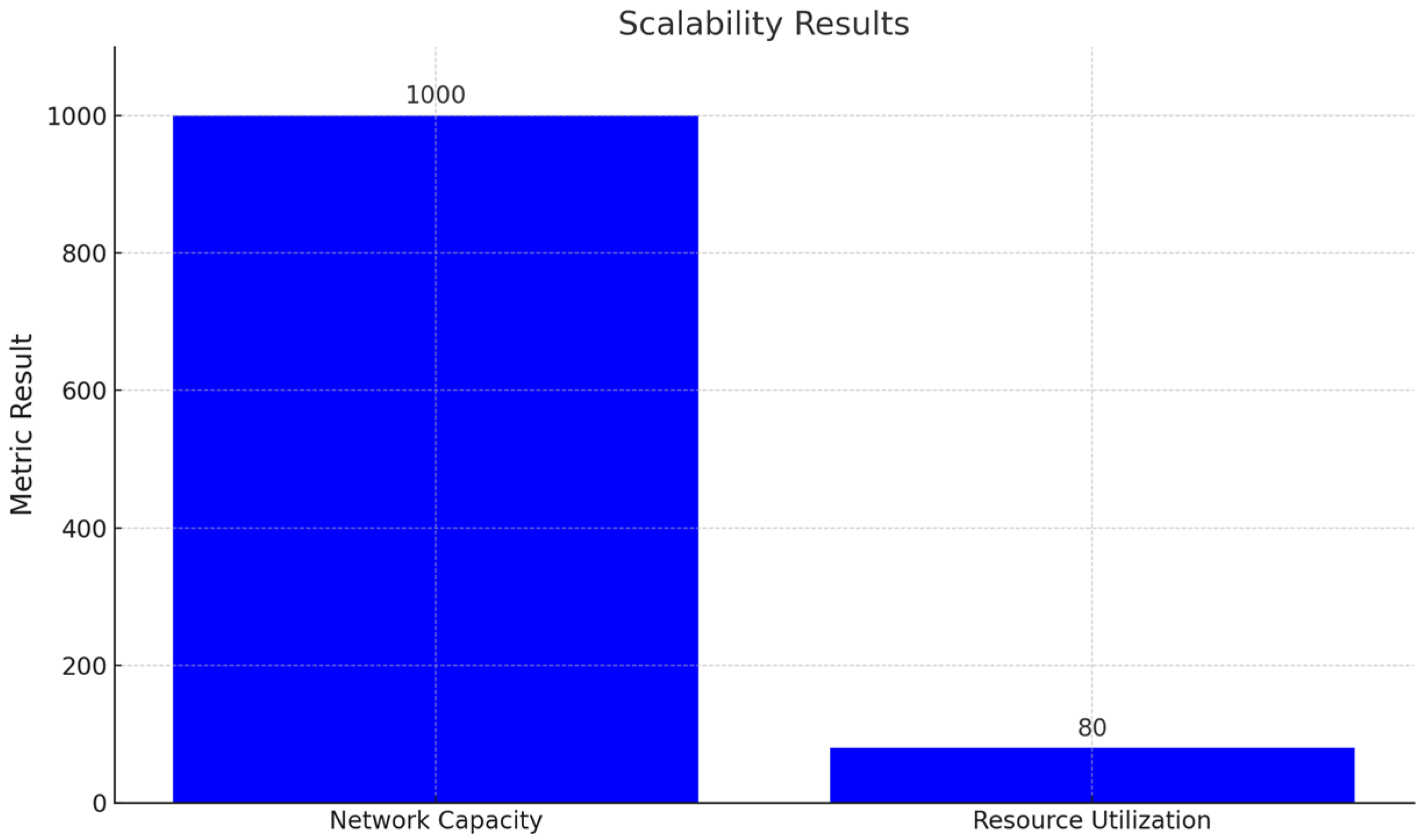 Sensors 24 04254 g006