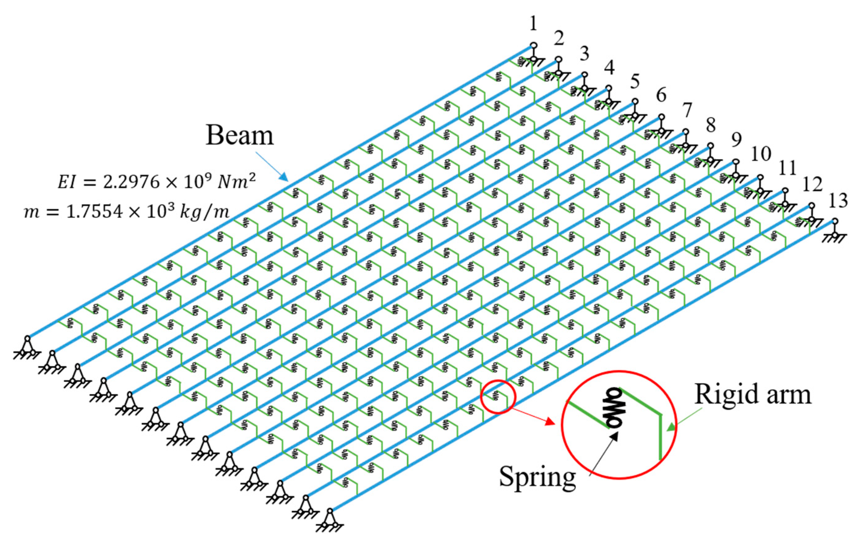 Sensors 24 04255 g003