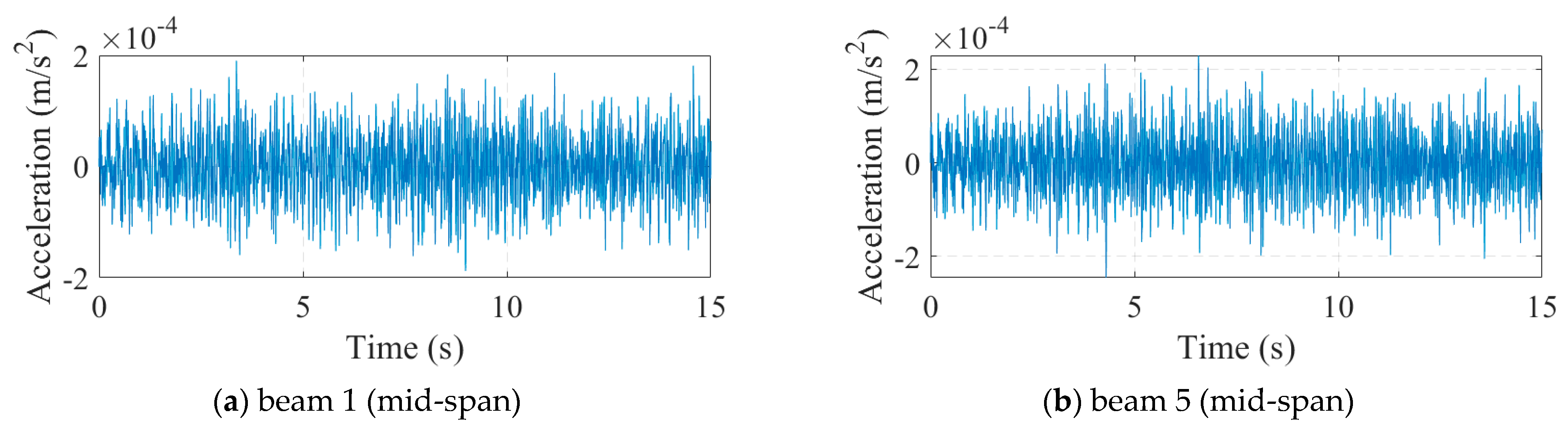 Sensors 24 04255 g004