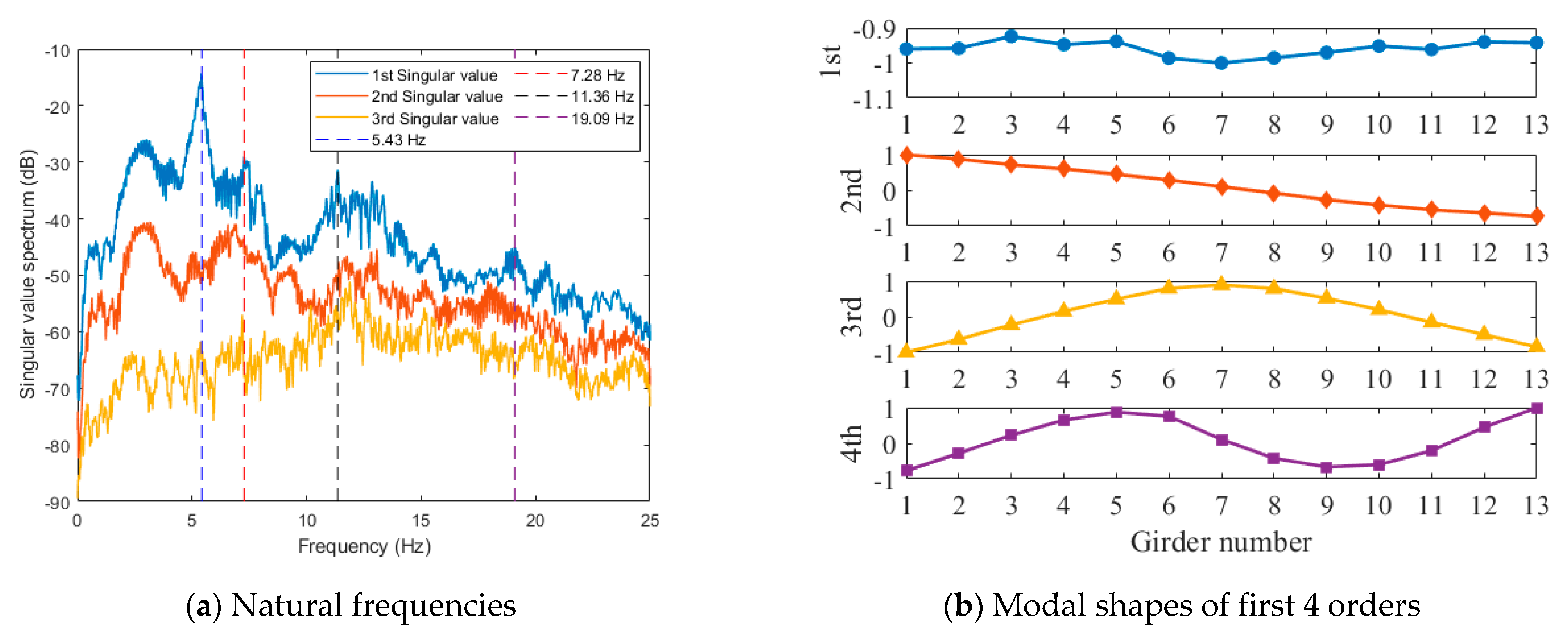 Sensors 24 04255 g014