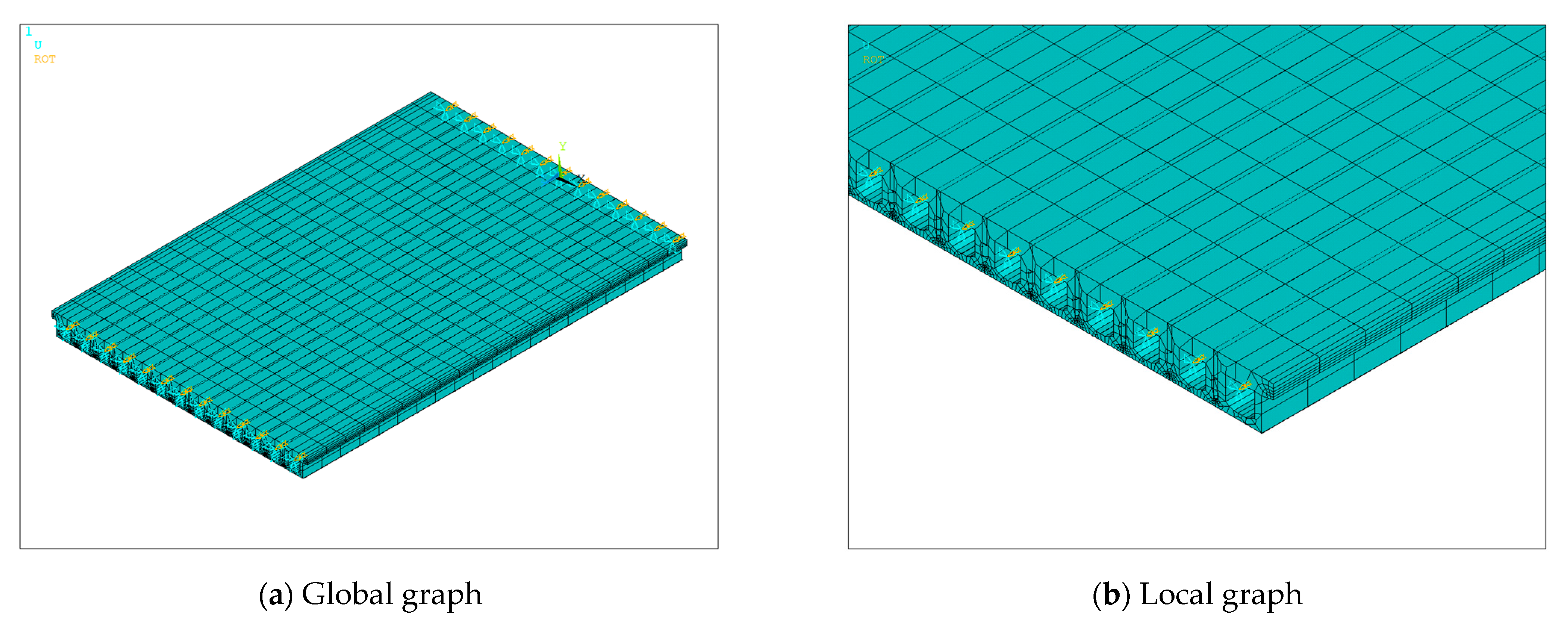 Sensors 24 04255 g020