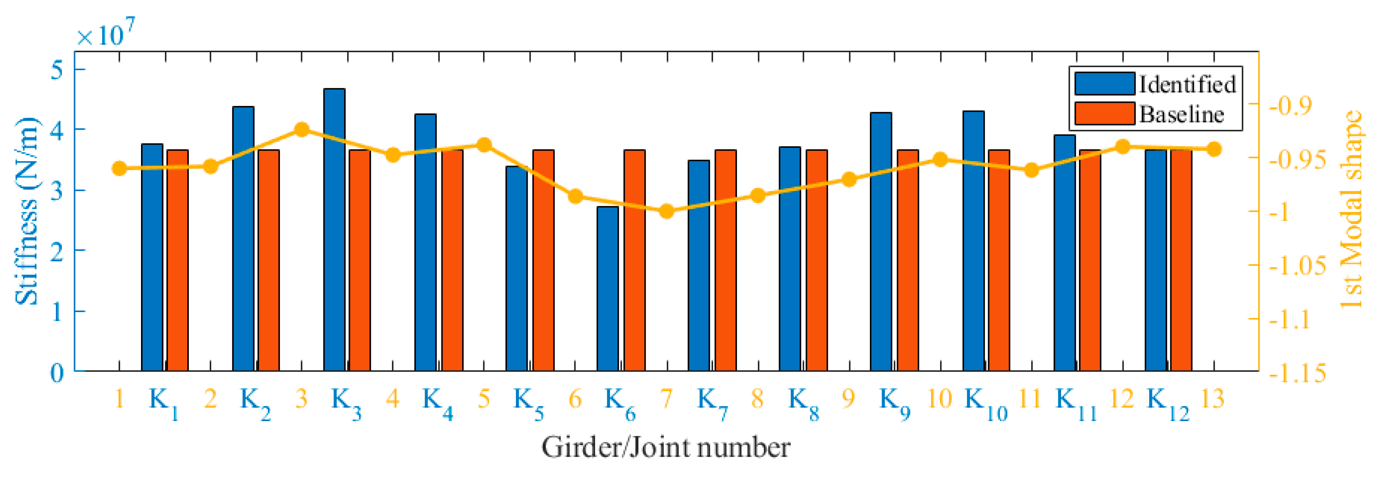 Sensors 24 04255 g022