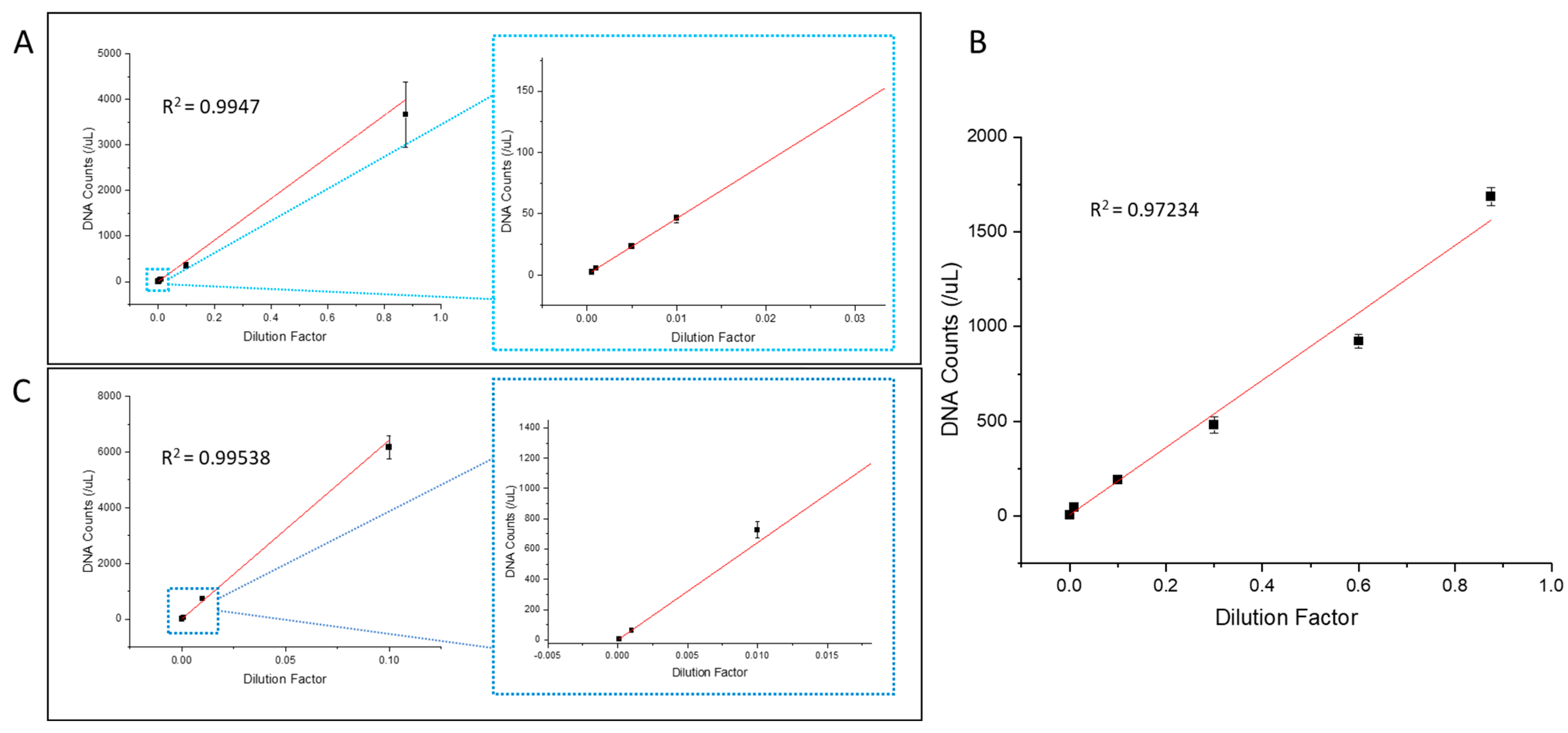 Sensors 24 04266 g006