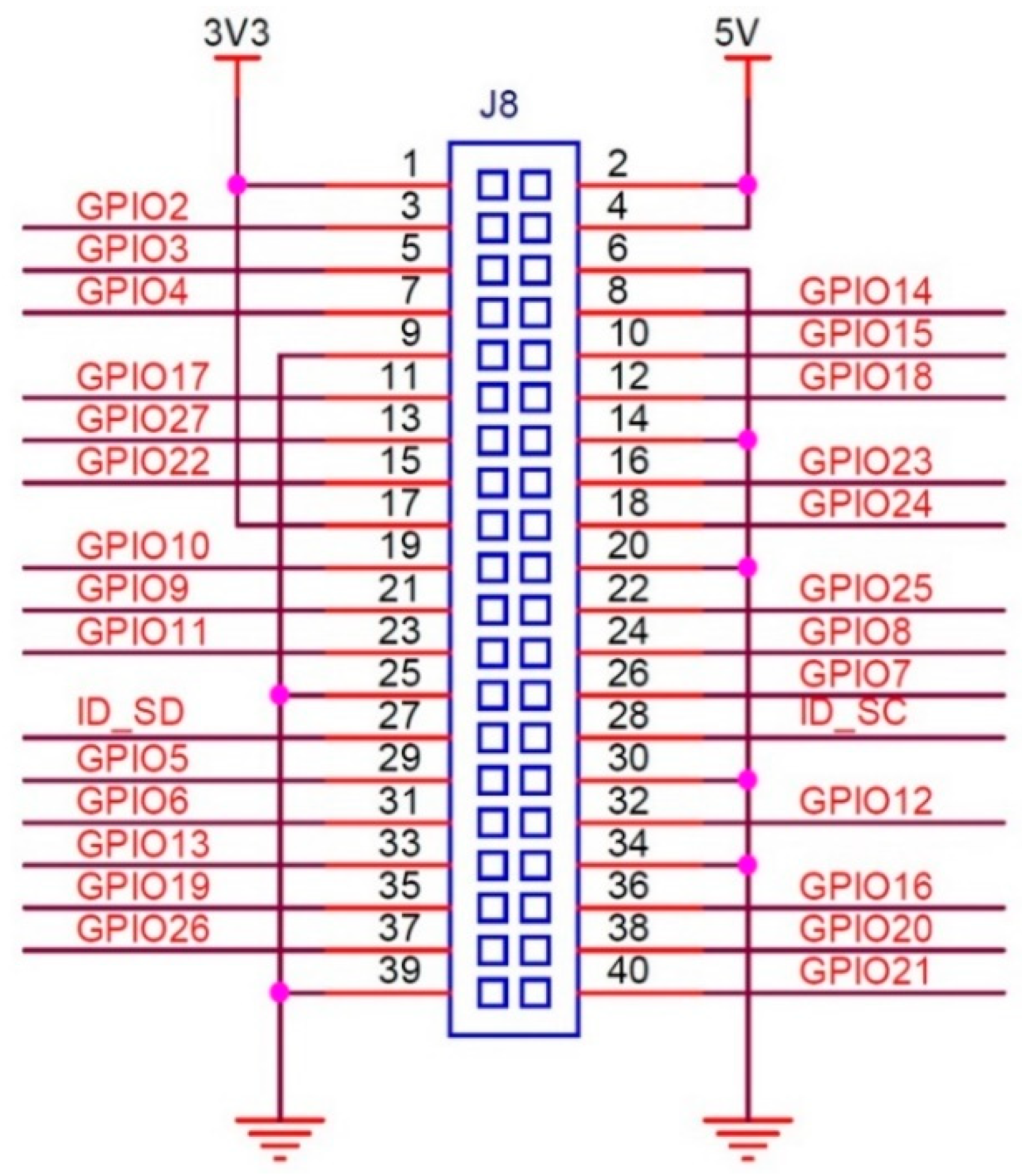Sensors 24 04269 g005