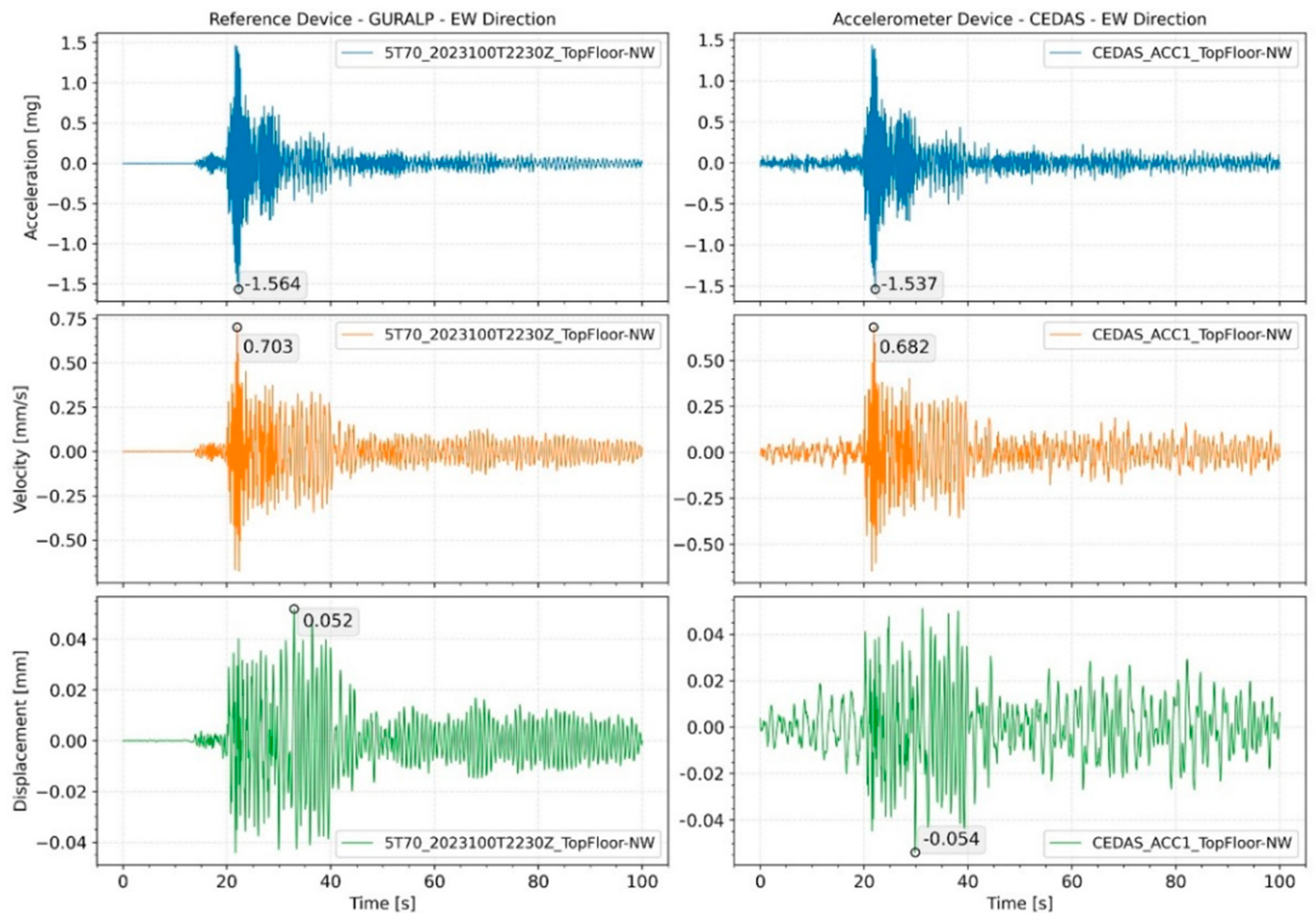 Sensors 24 04269 g019