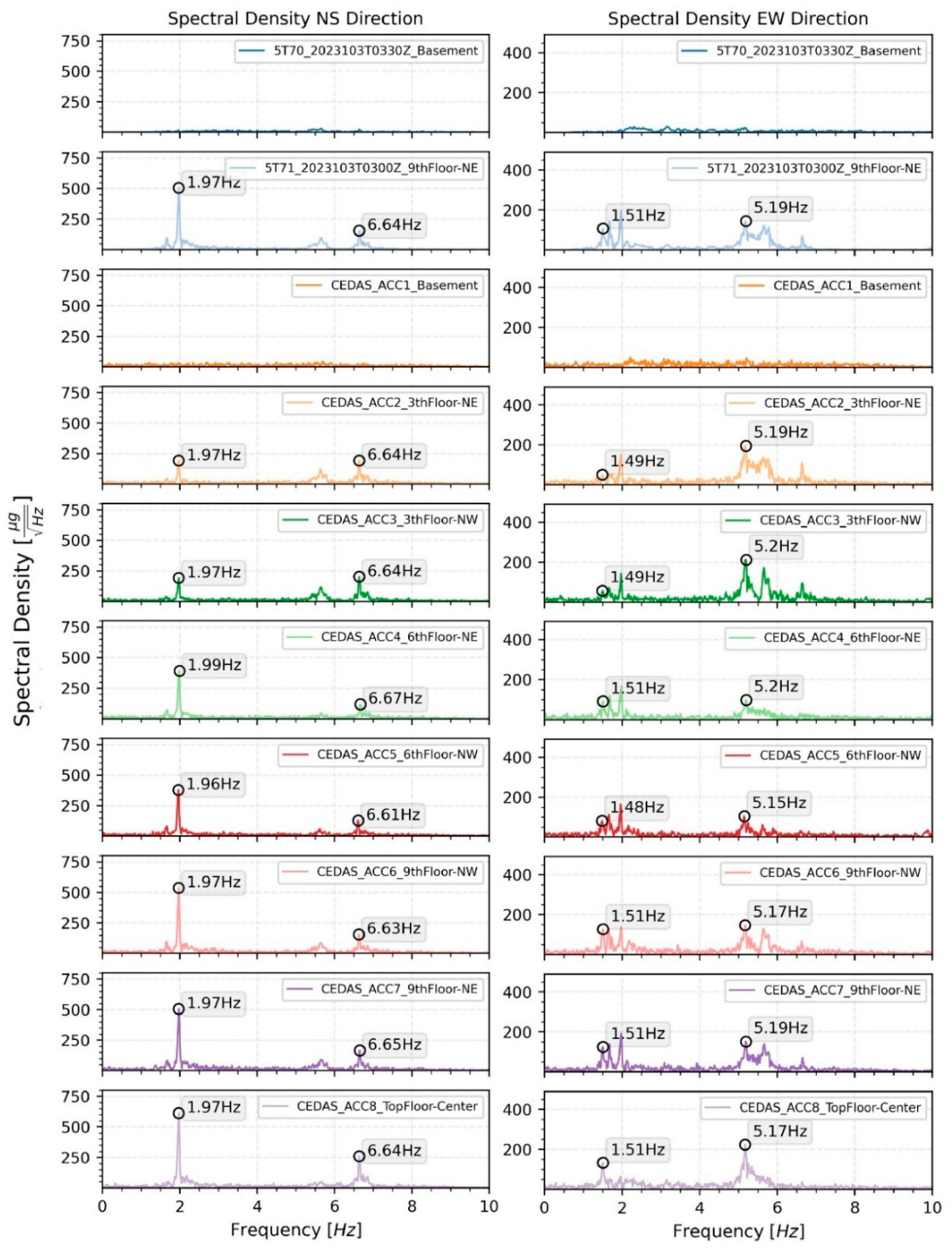 Sensors 24 04269 g020