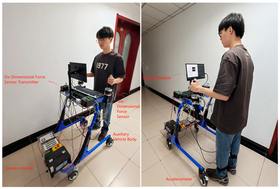Research on Monitoring Assistive Devices for Rehabilitation