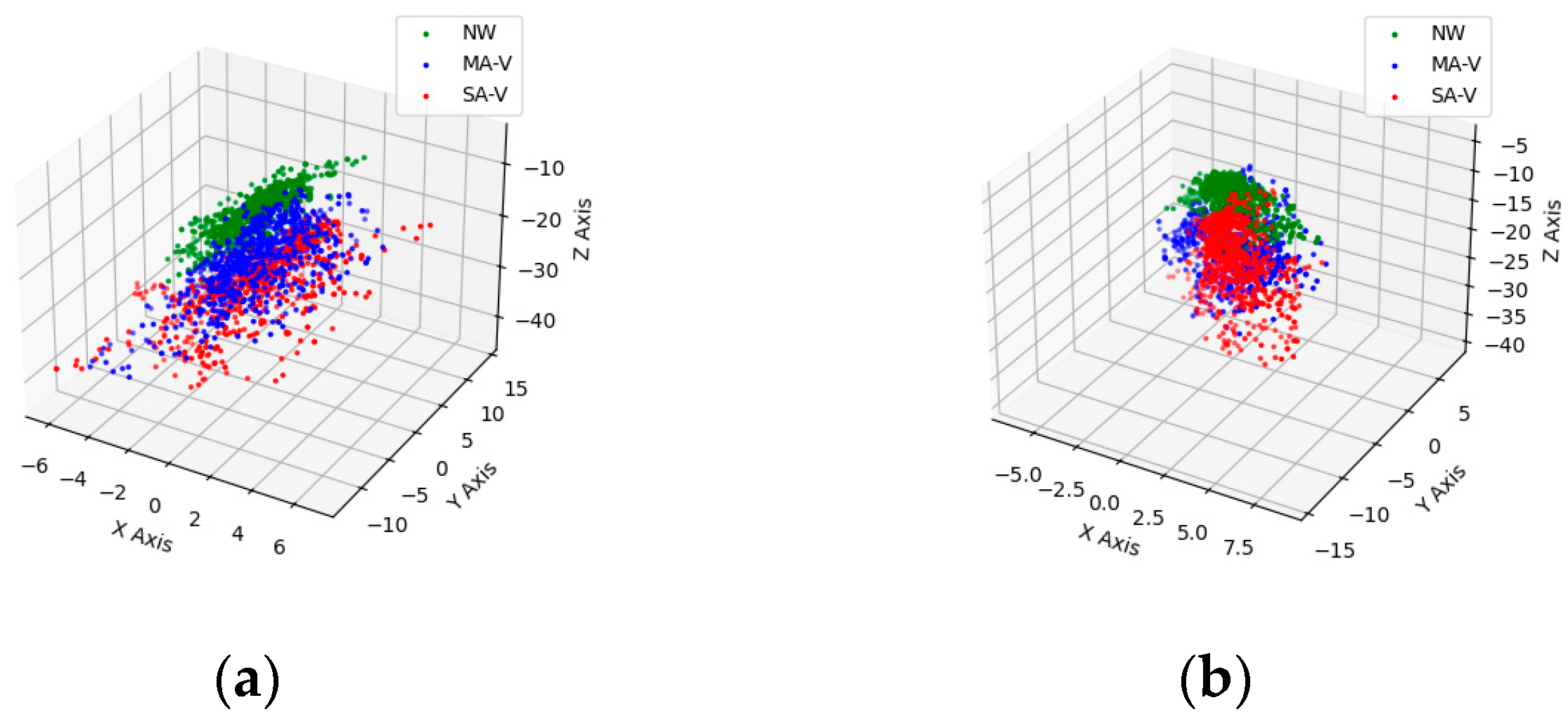 Sensors 24 04273 g009