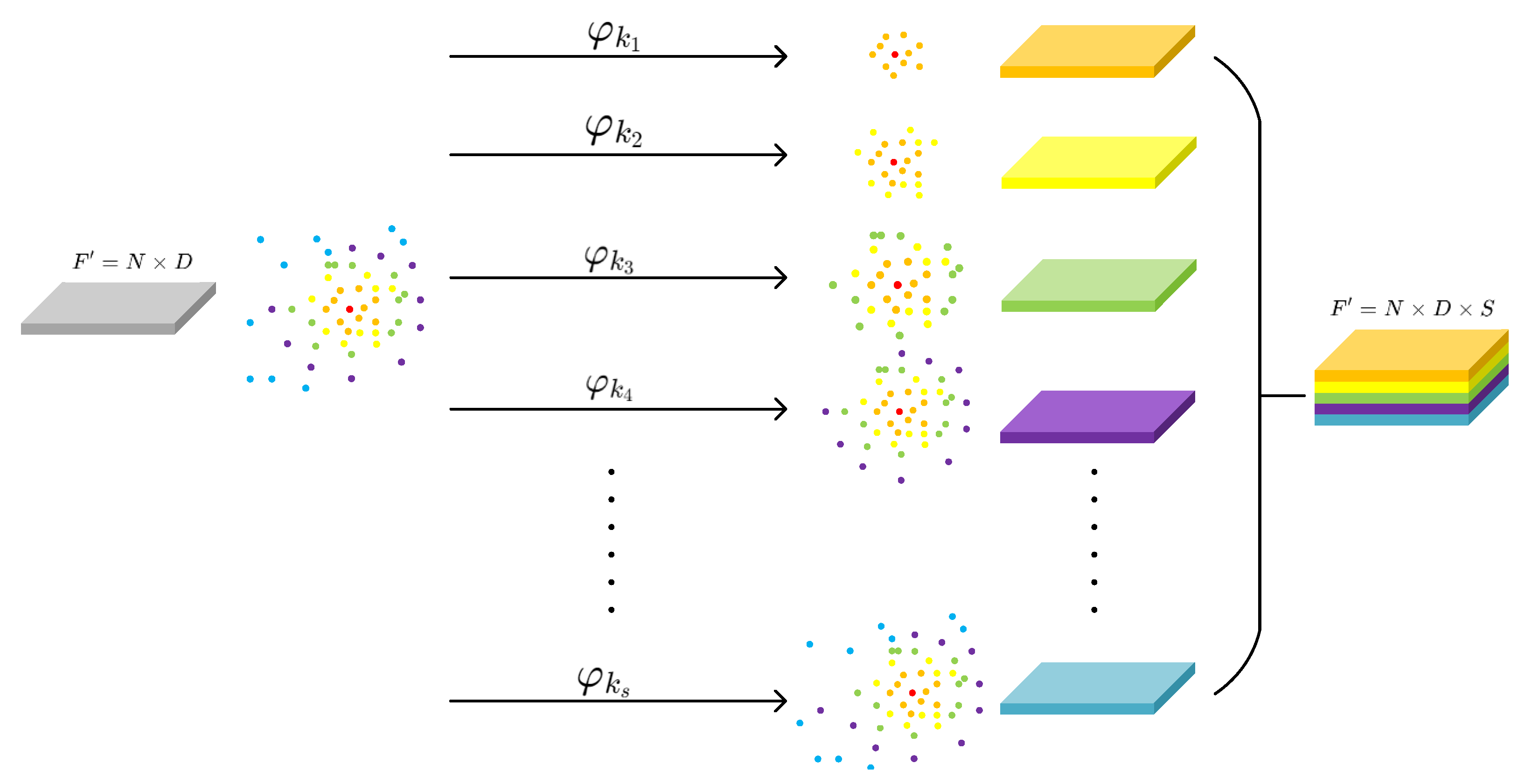Sensors 24 04274 g002