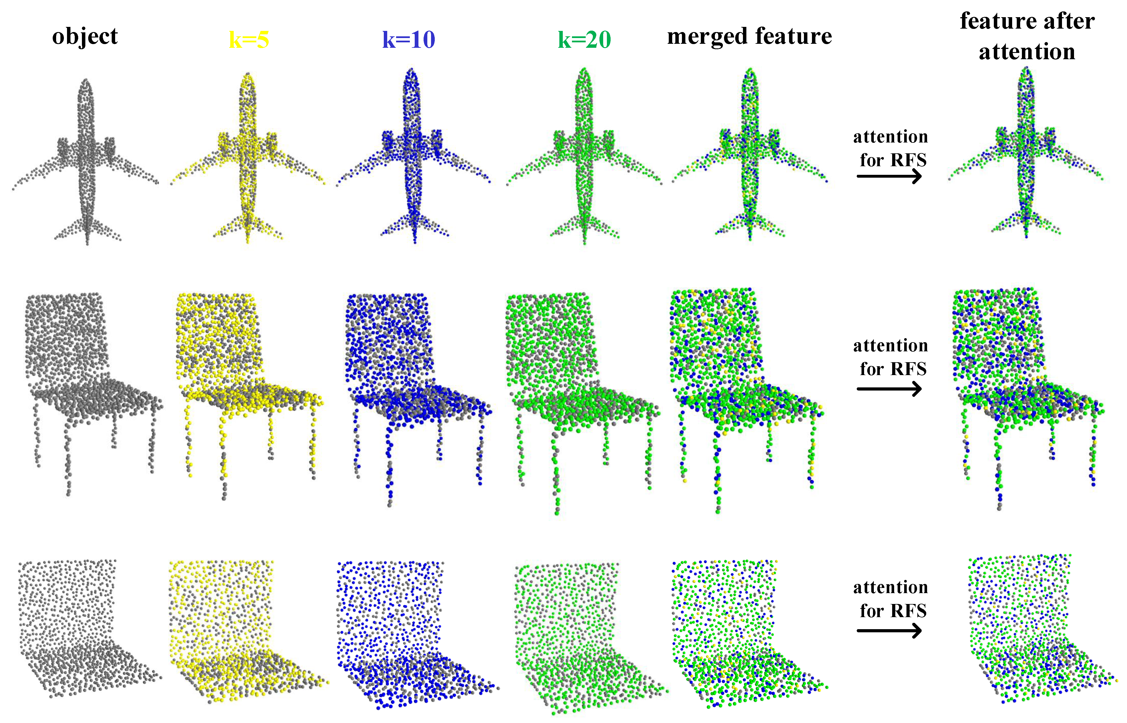 Sensors 24 04274 g004