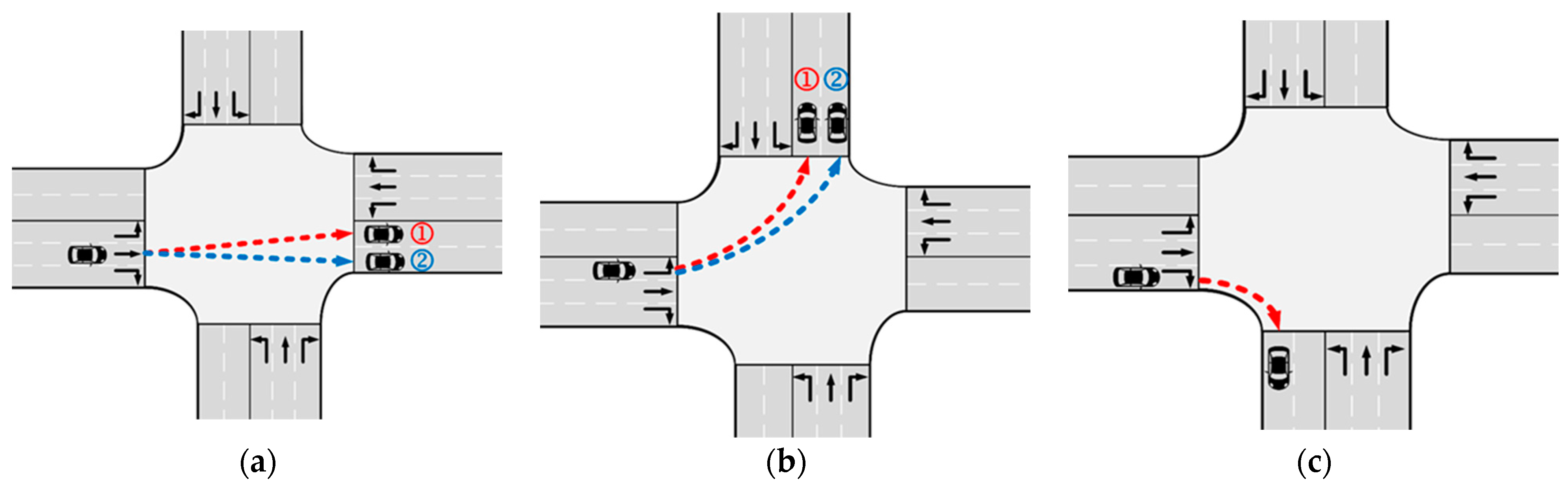 Sensors 24 04275 g003