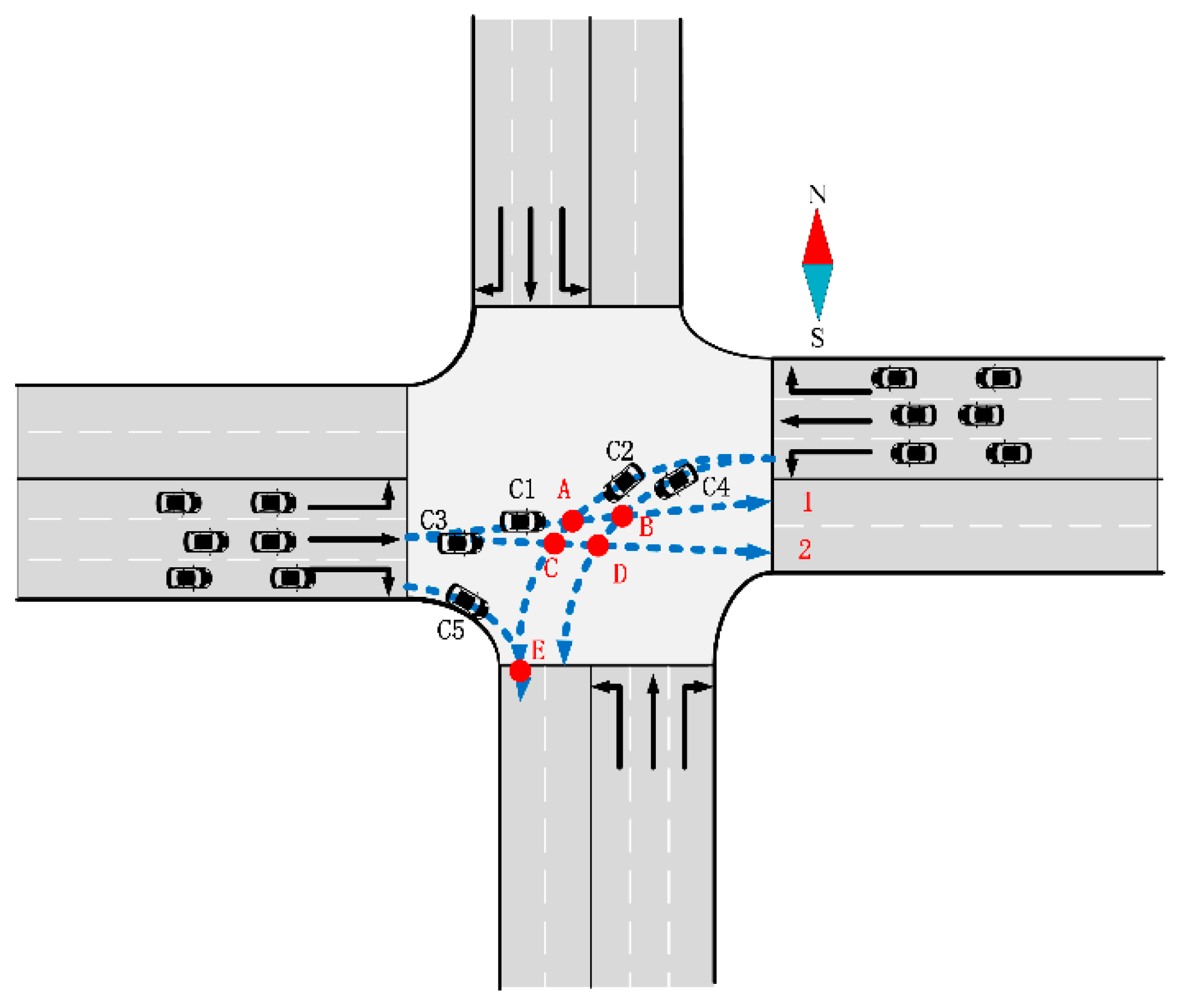 Sensors 24 04275 g006
