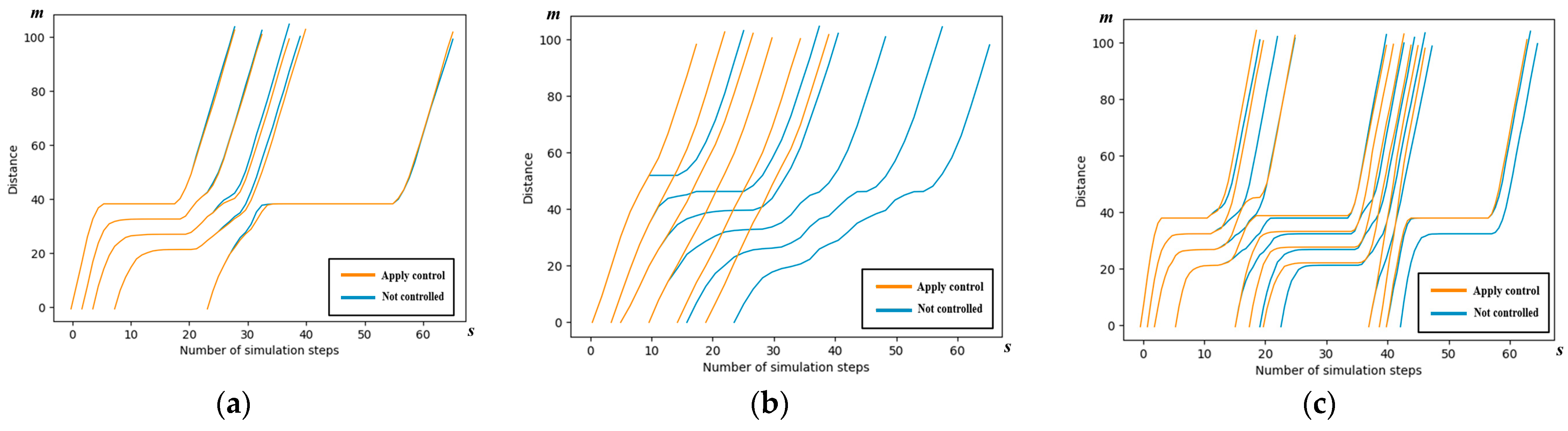 Sensors 24 04275 g013