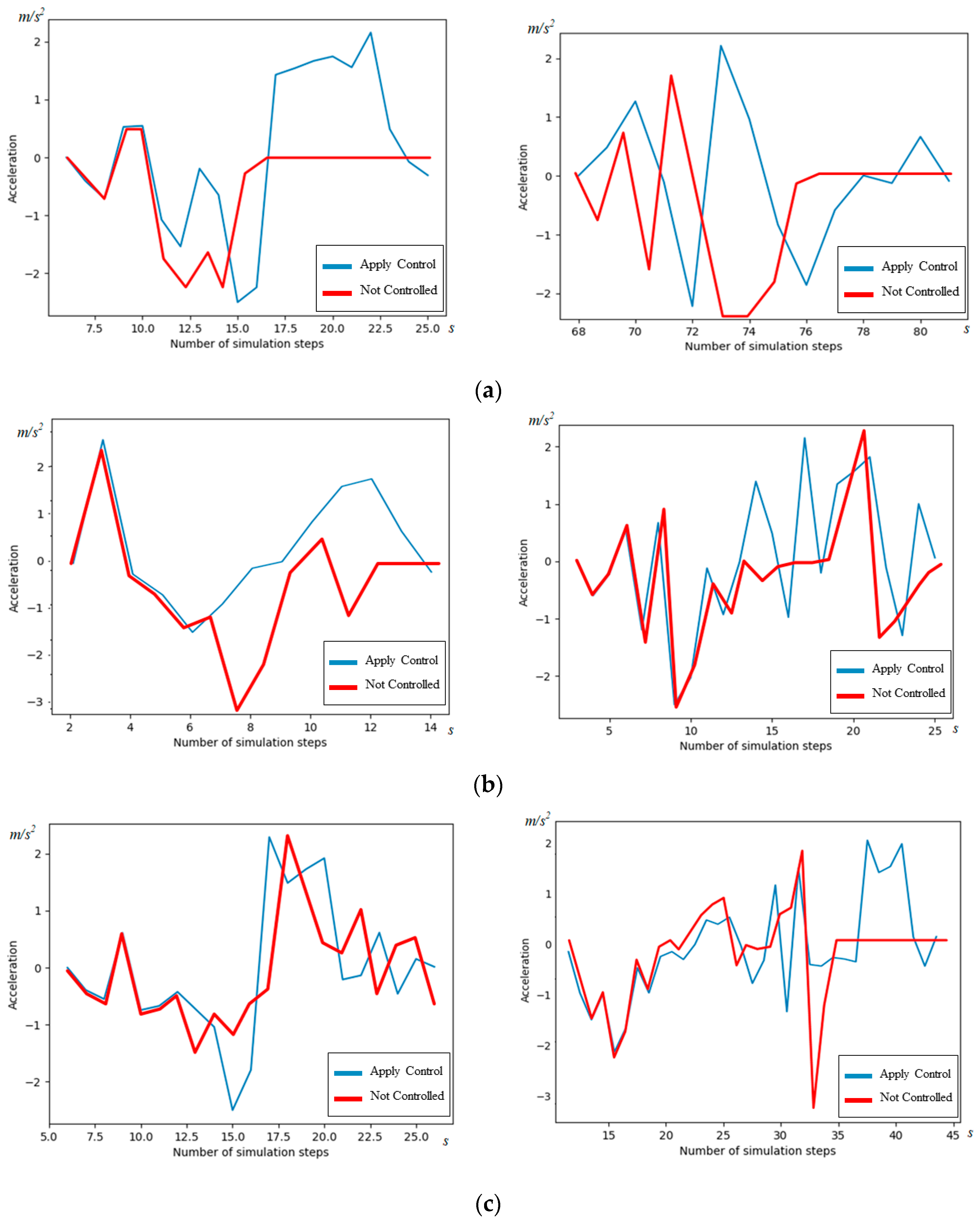 Sensors 24 04275 g014