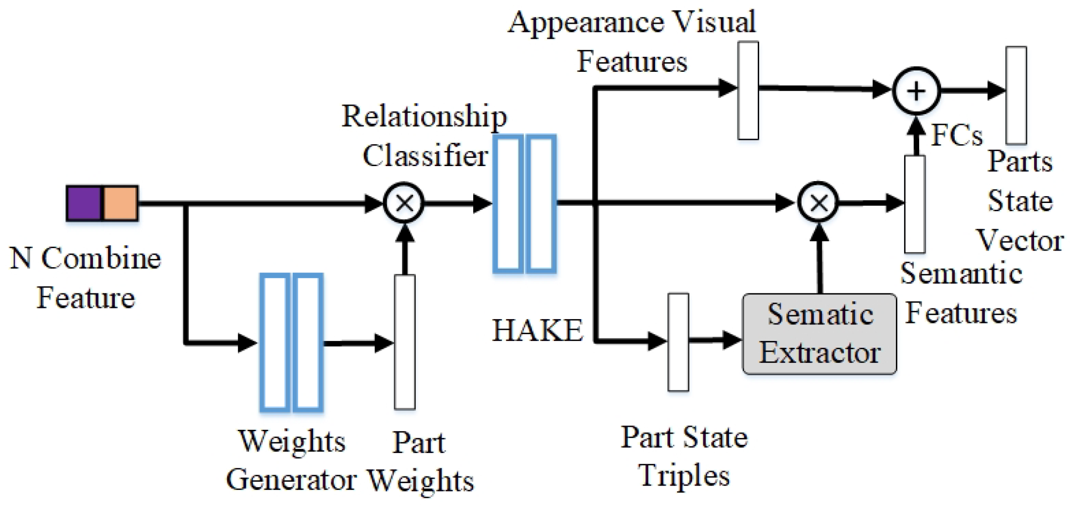 Sensors 24 04278 g005