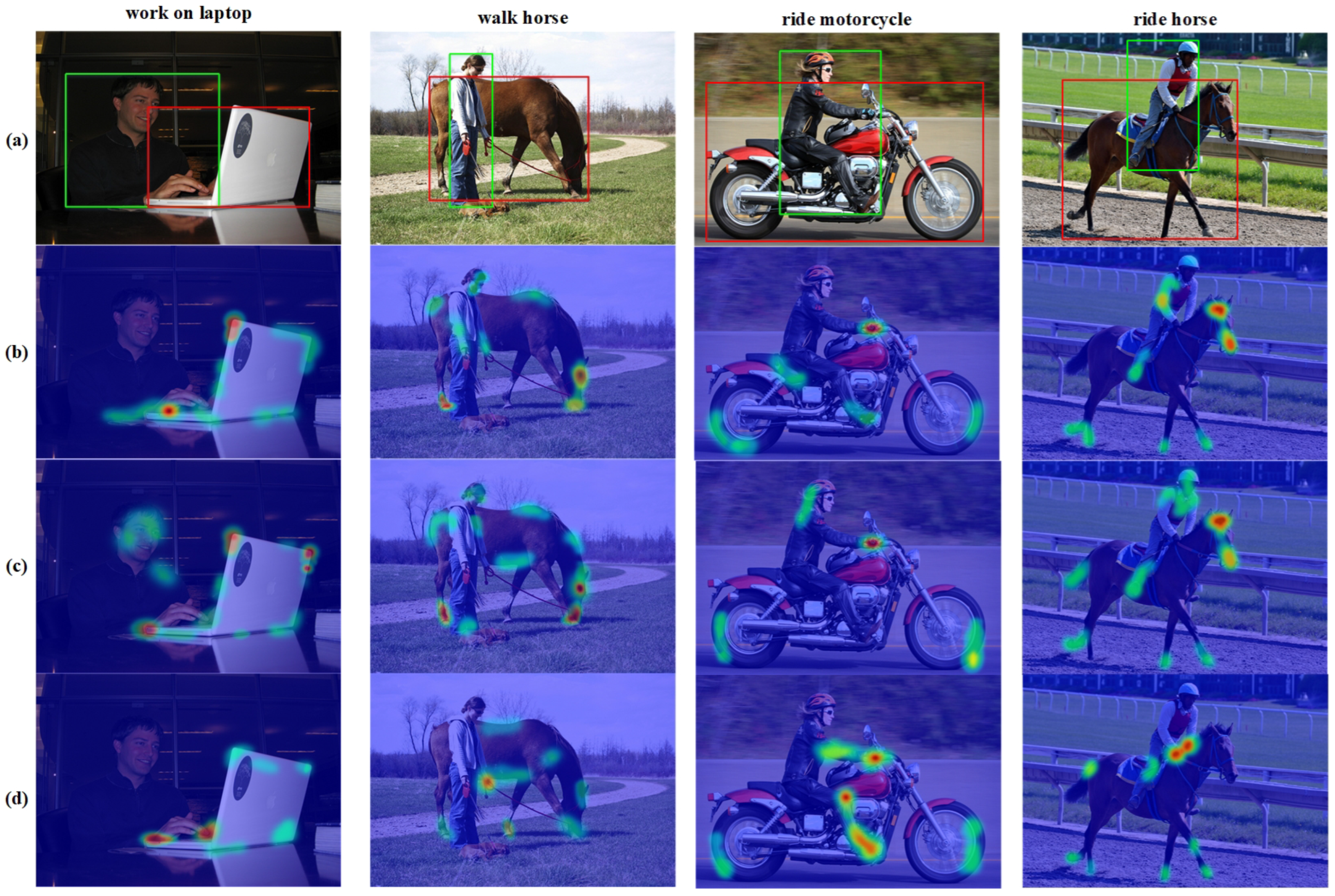 Sensors 24 04278 g006